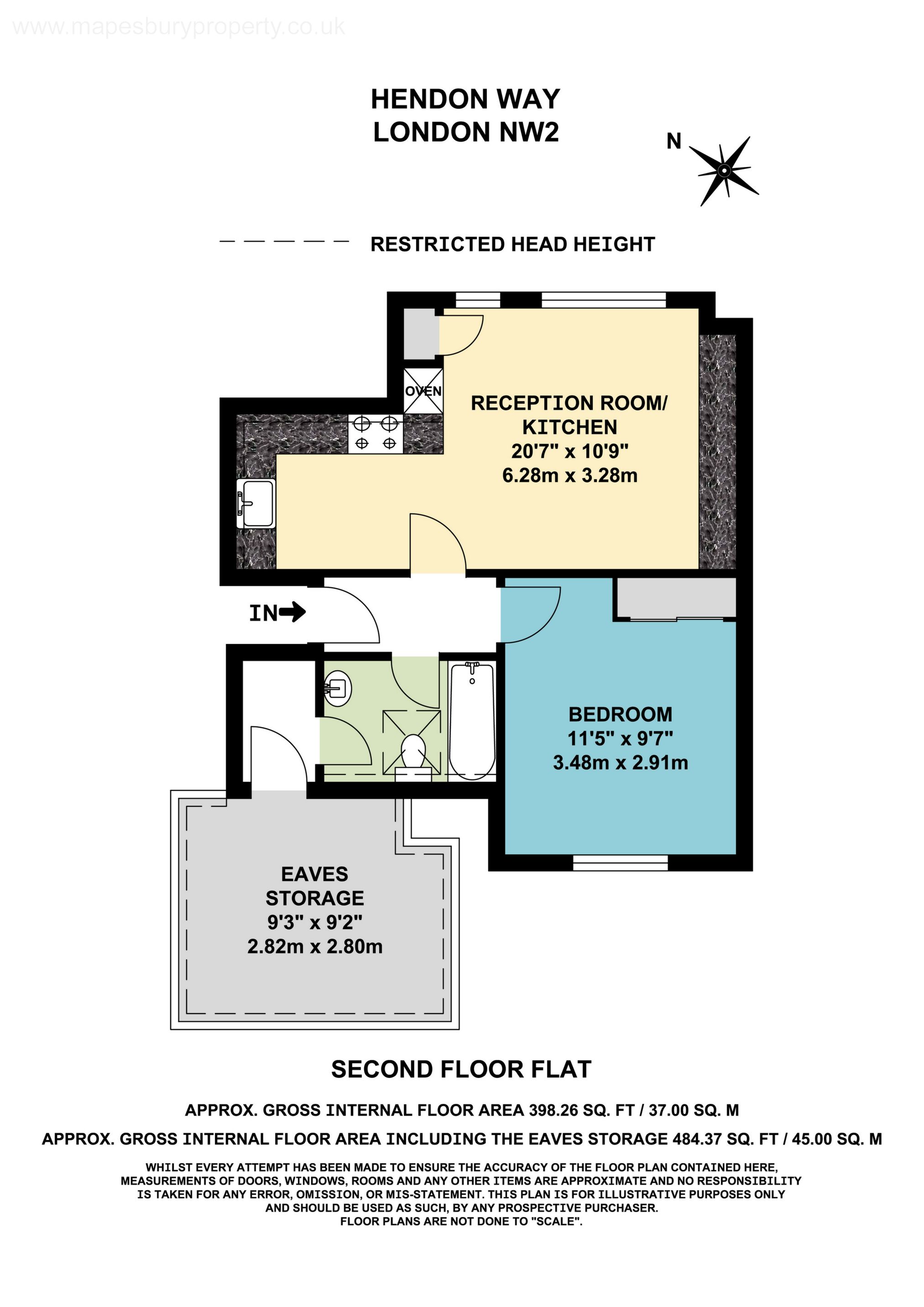 1 Bedrooms Flat for sale in Hendon Way, Hendon NW2