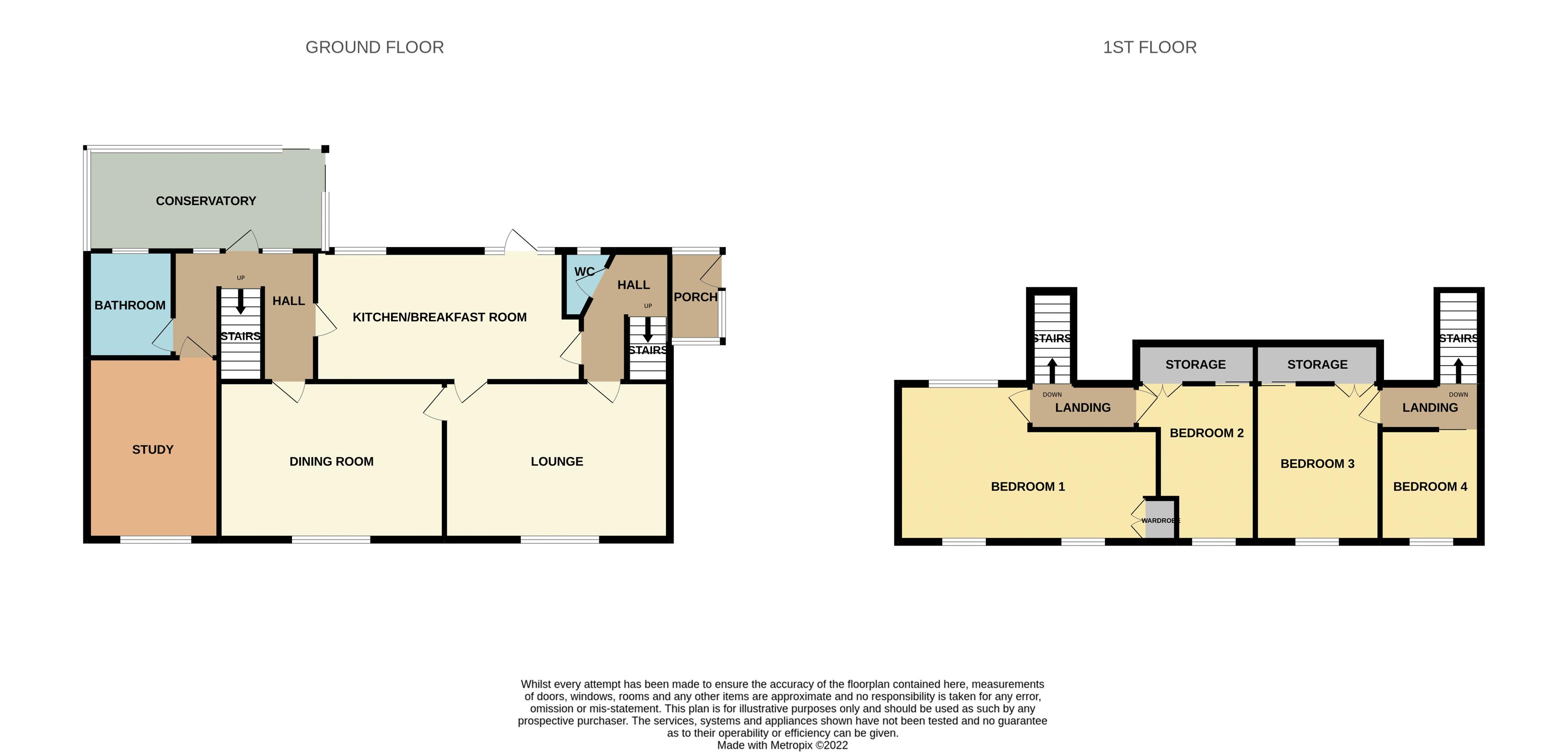 Church Street, Upwey, Weymouth DT3, 4 bedroom detached house for sale