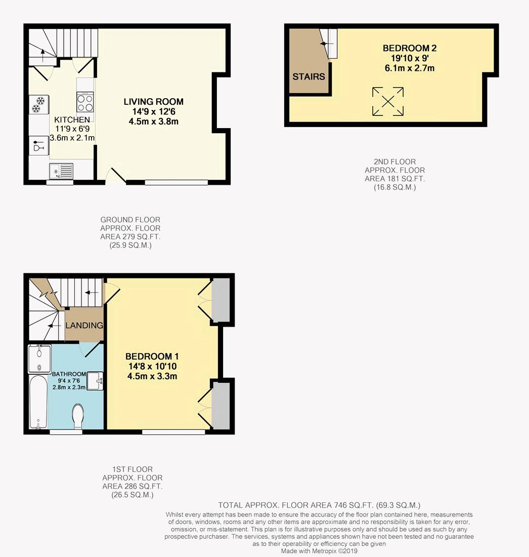 2 Bedrooms Terraced house for sale in Brunswick Place, Morley, Leeds LS27