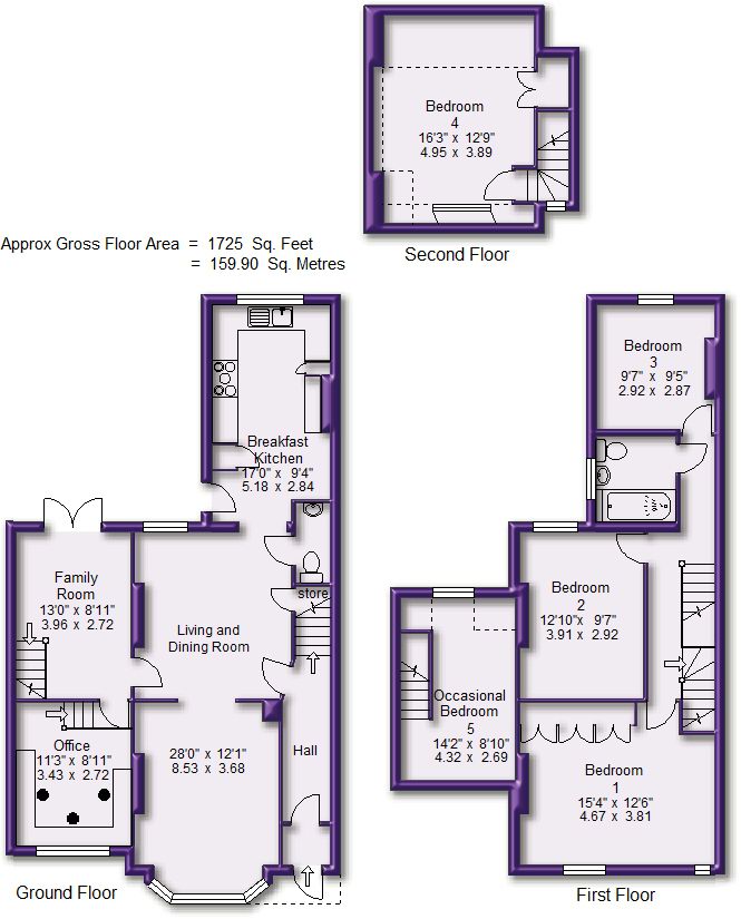 5 Bedrooms Semi-detached house for sale in Linden Avenue, Altrincham WA15