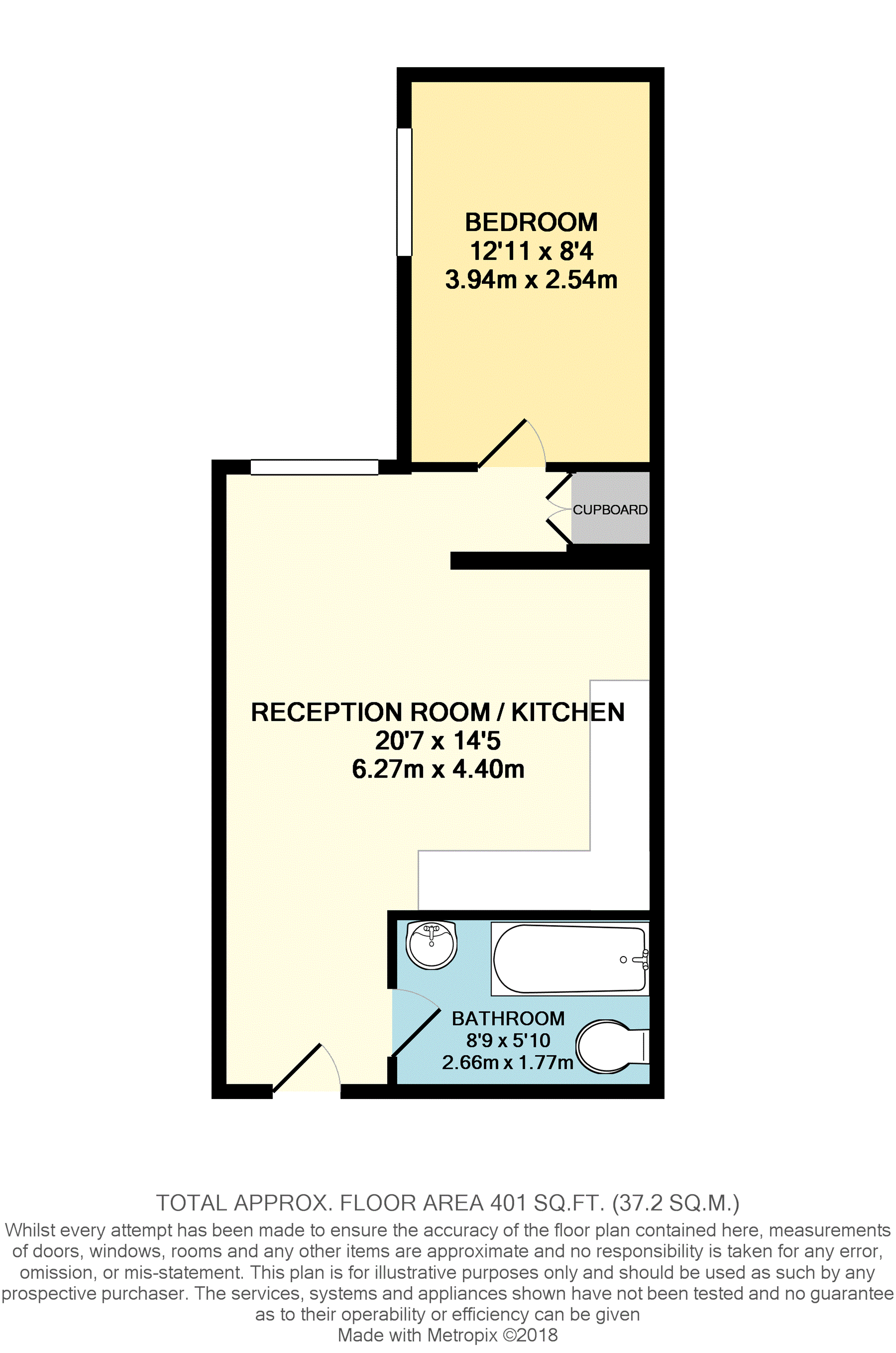 1 Bedrooms Flat for sale in 151 Roding Road, London E5