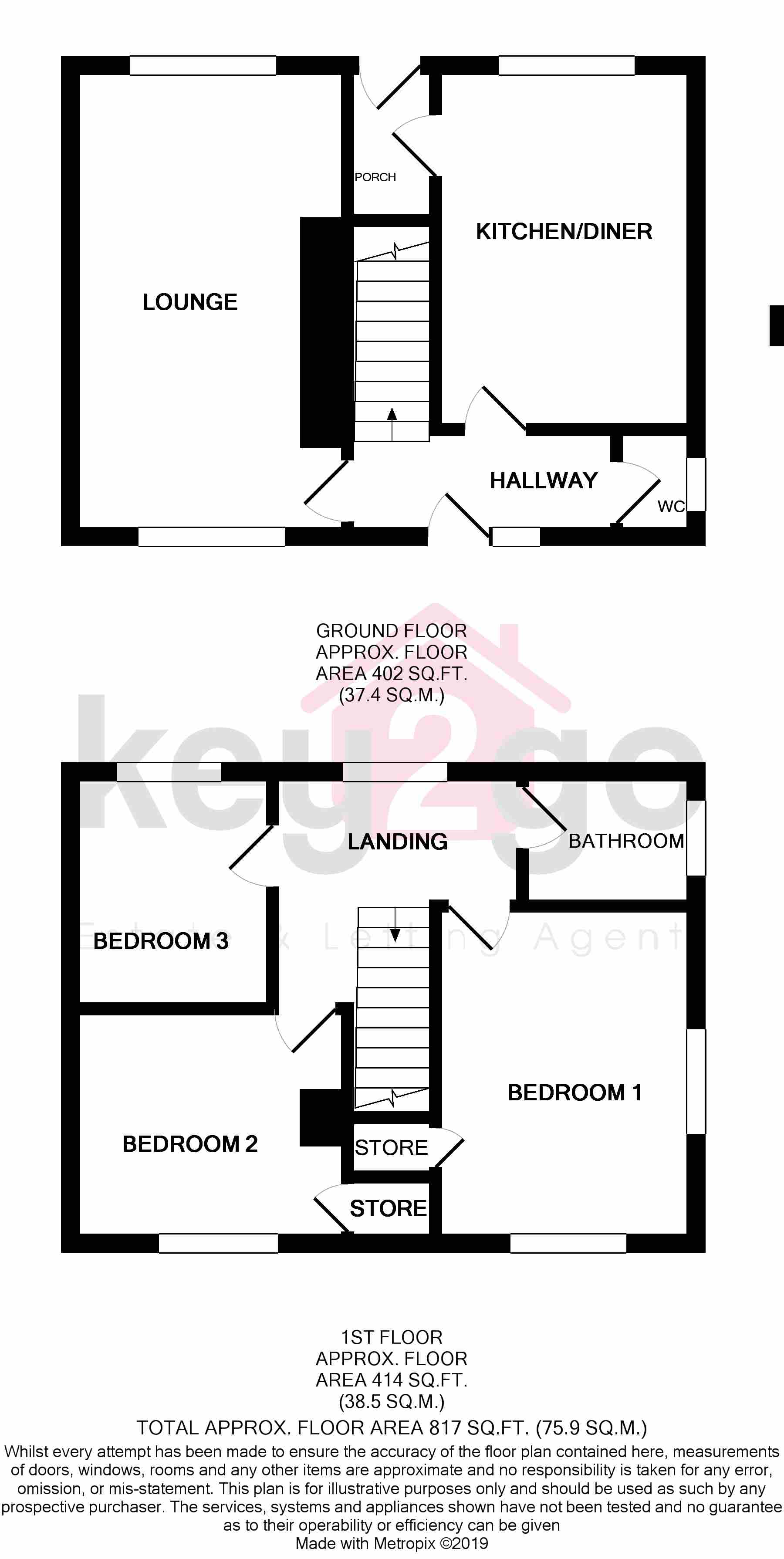 3 Bedrooms Semi-detached house for sale in Spring Water Avenue, Hackenthorpe, Sheffield S12