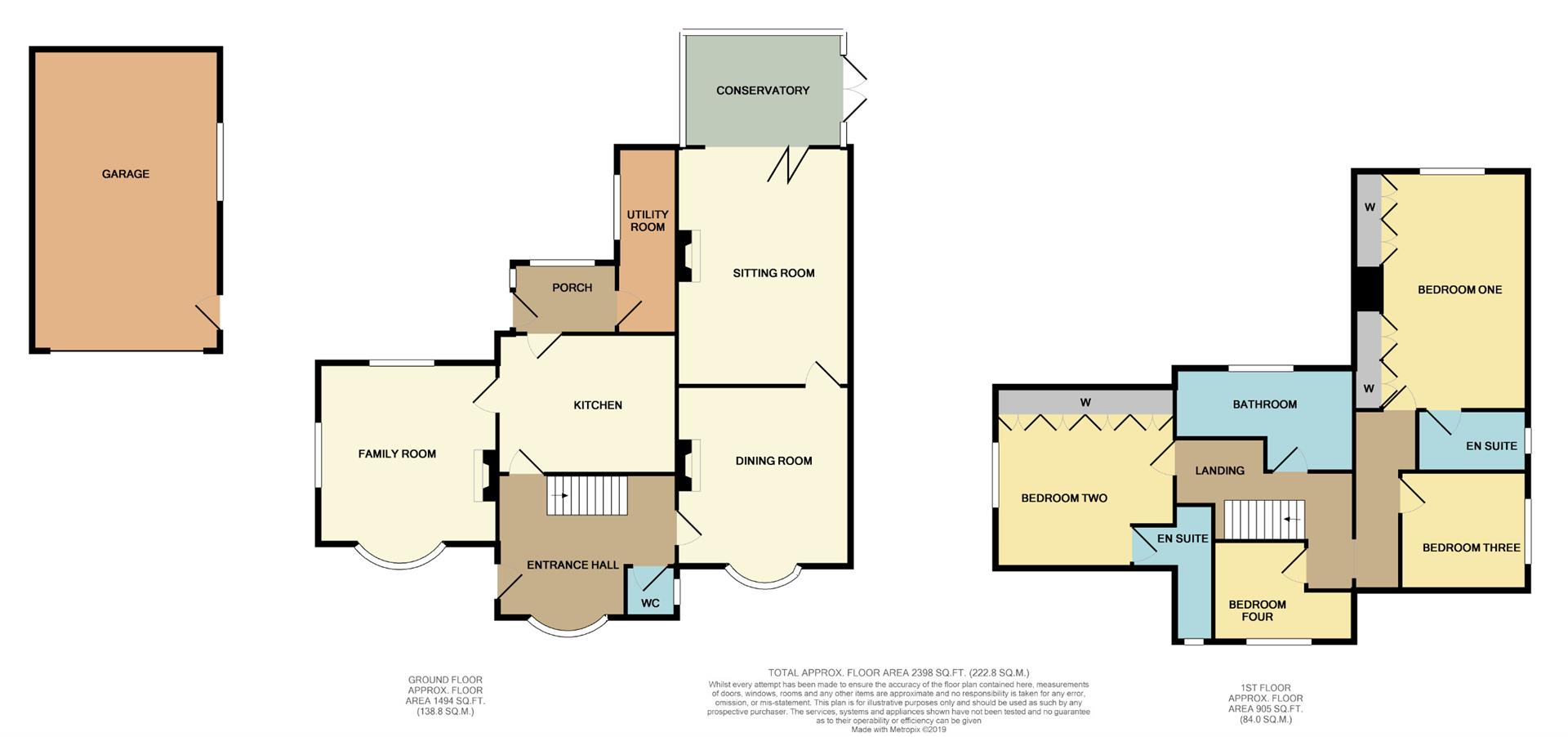 4 Bedrooms Cottage for sale in Measham Road, Packington, Ashby-De-La-Zouch LE65