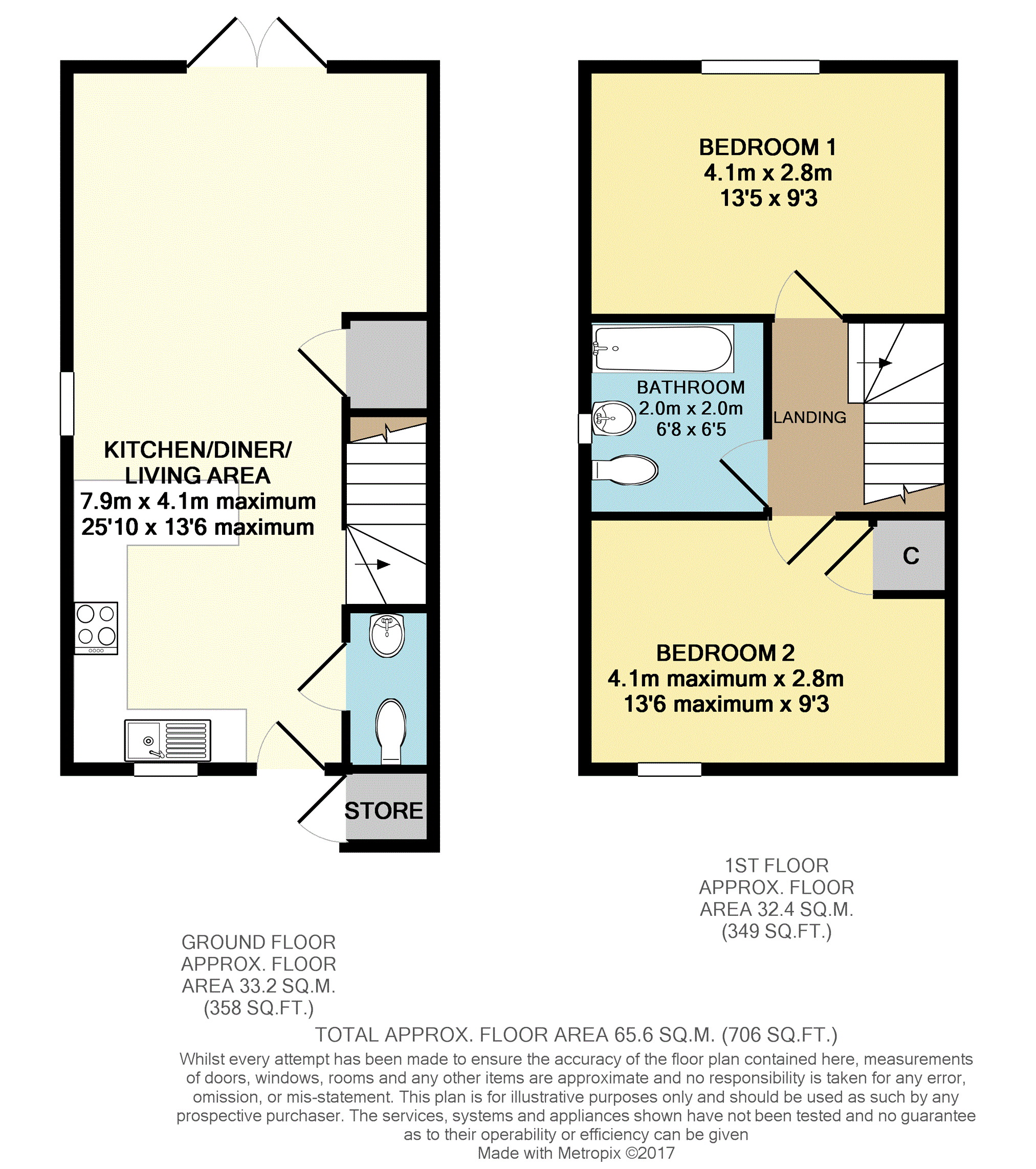 2 Bedrooms Semi-detached house for sale in Wesley Road, Cherry Willingham LN3