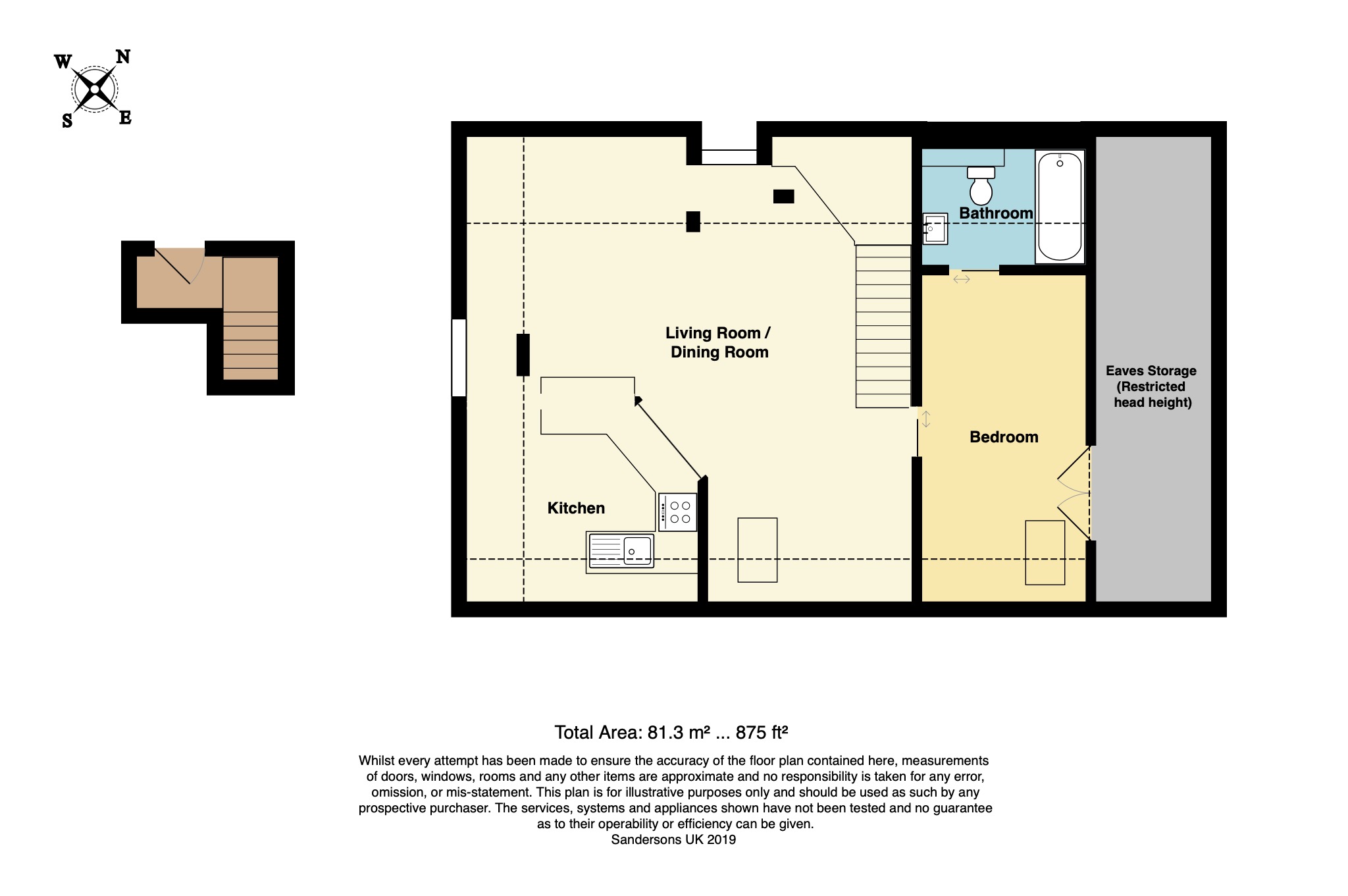 1 Bedrooms Flat to rent in Castle Street, Canterbury CT1