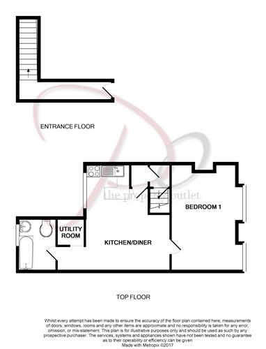 1 Bedrooms Flat for sale in Boston Road, Horfield, Bristol BS7