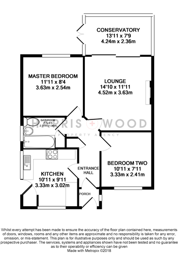 2 Bedrooms Detached bungalow for sale in Chilburn Road, Clacton-On-Sea CO15