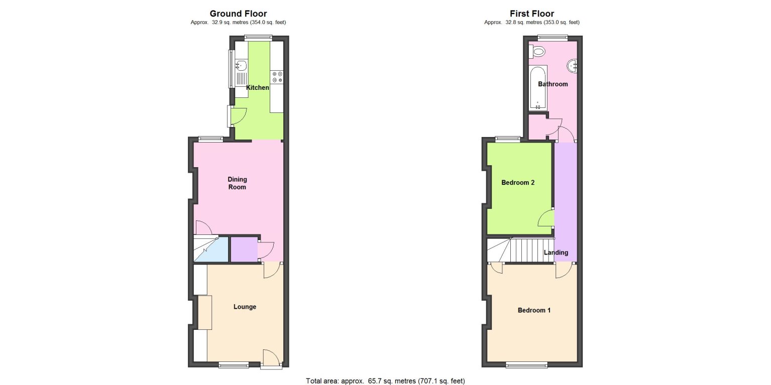 2 Bedrooms Terraced house to rent in Exchange Road, West Bridgford, Nottingham NG2