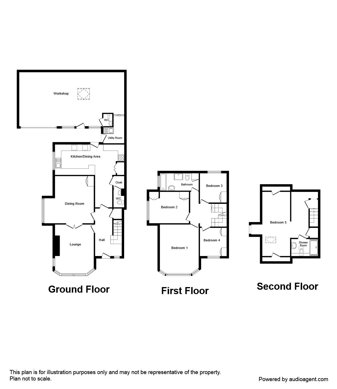 5 Bedrooms Semi-detached house for sale in Russell Square, Chorley PR6