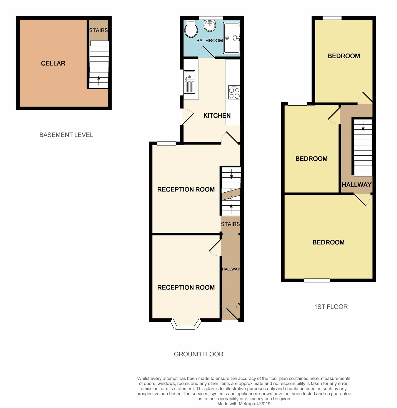 4 Bedrooms Terraced house to rent in Wyles Street, Gillingham ME7