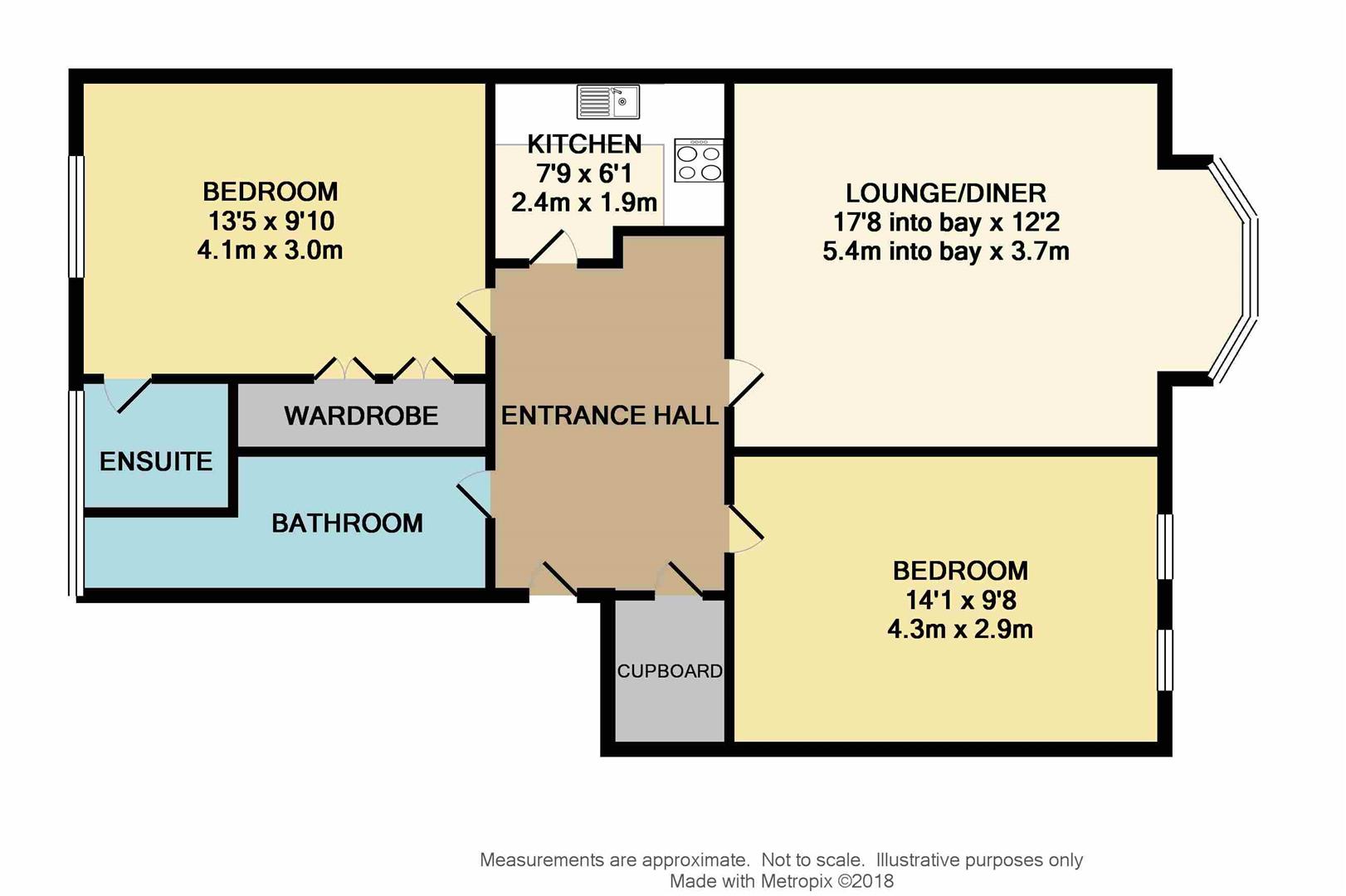 2 Bedrooms Flat for sale in Skirving Street, Glasgow G41