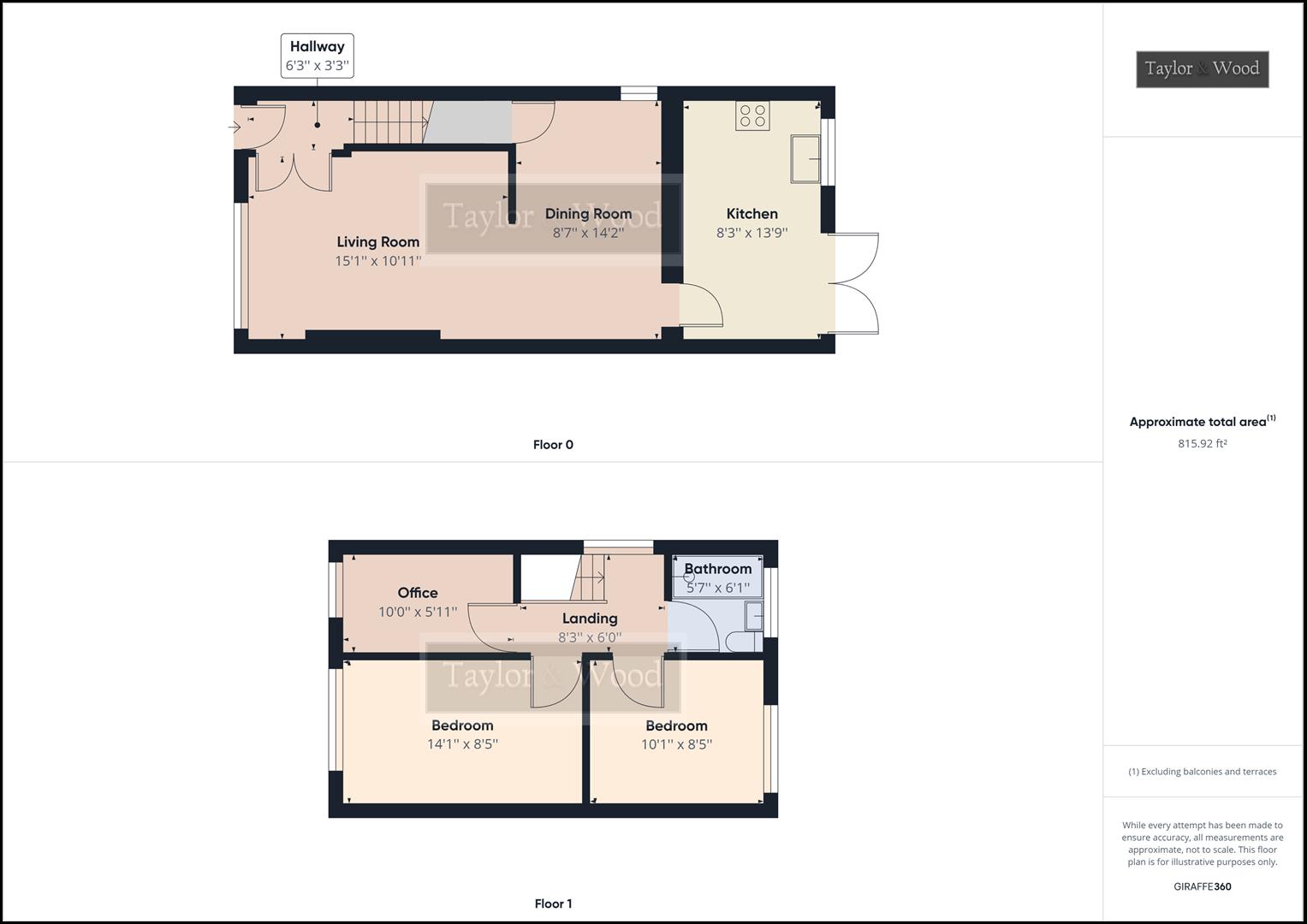 Harris Drive, Hyde SK14, 3 bedroom property for sale 64490660 PrimeLocation