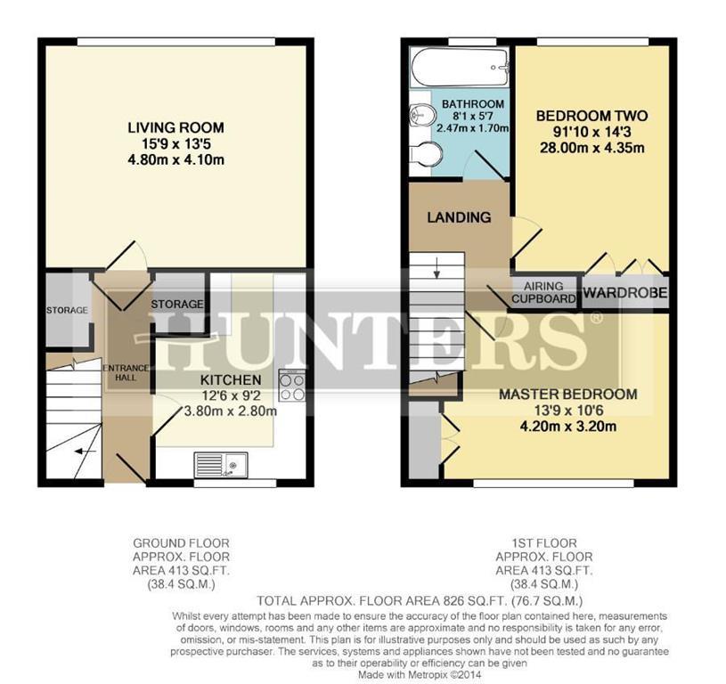 2 Bedrooms Maisonette to rent in Miswell Lane, Tring HP23