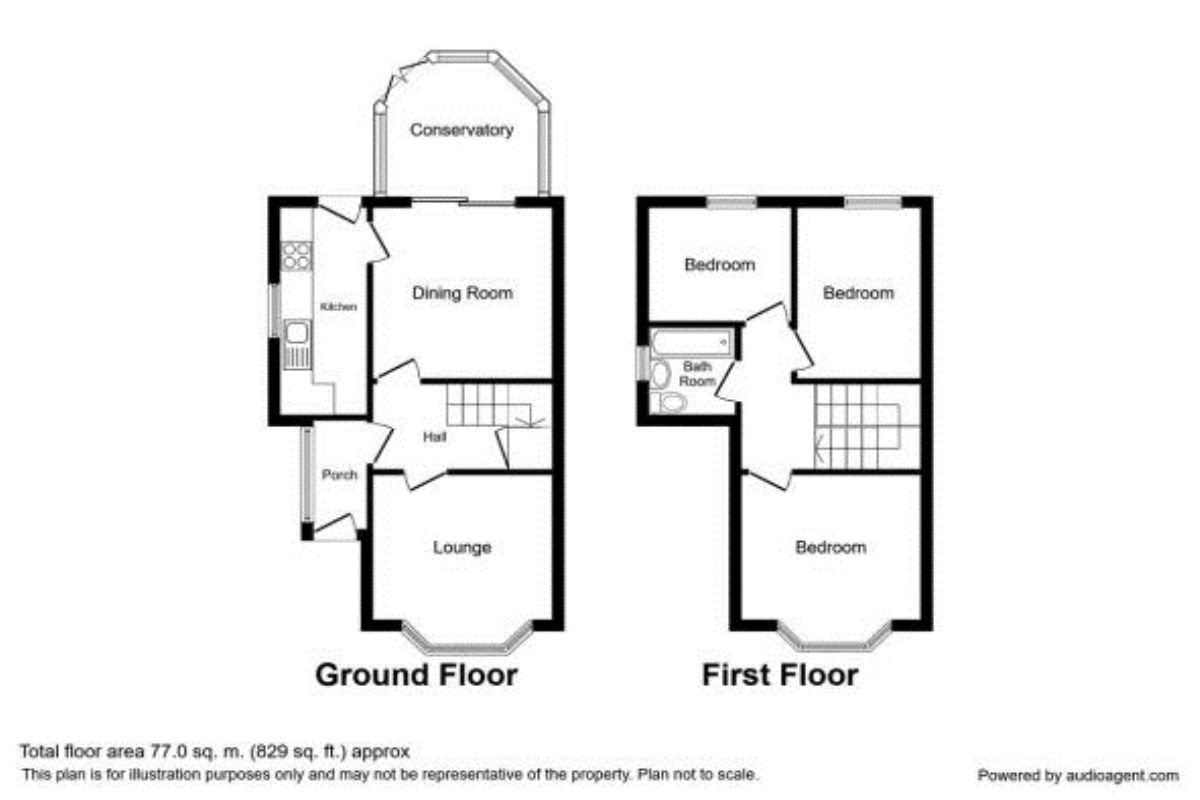 3 Bedrooms Detached house for sale in Dykes Lane, Sheffield S6