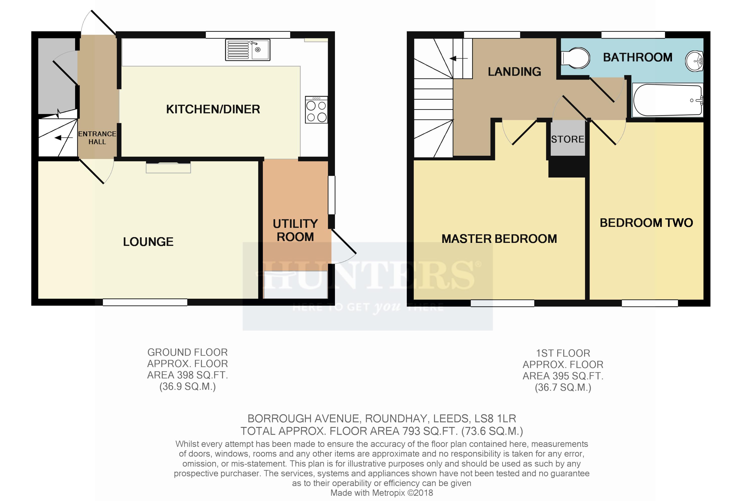 2 Bedrooms Semi-detached house for sale in Borrough Avenue, Roundhay, Leeds LS8