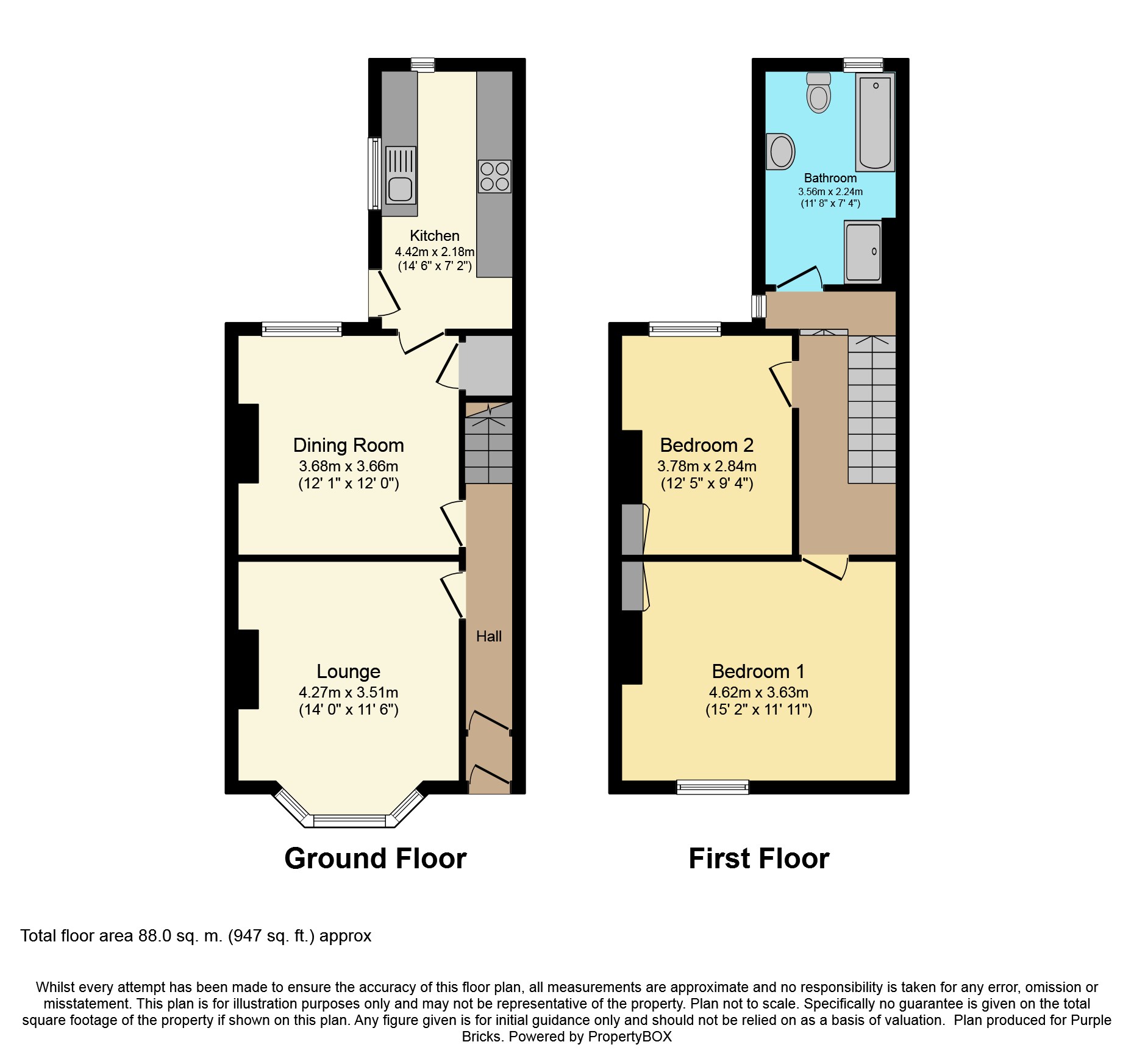 2 Bedrooms Terraced house for sale in Markham Street, York YO31