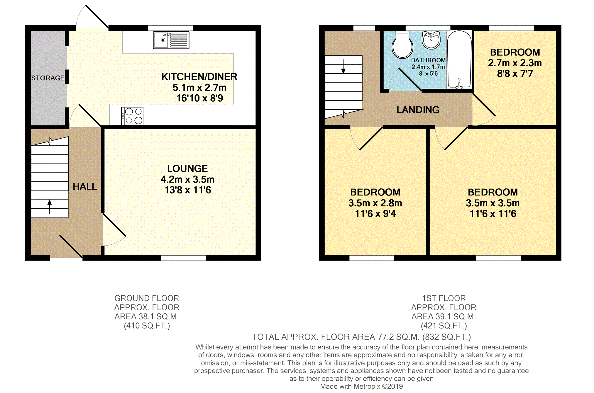 3 Bedrooms Terraced house for sale in Middlesex Road, Brinnington SK5