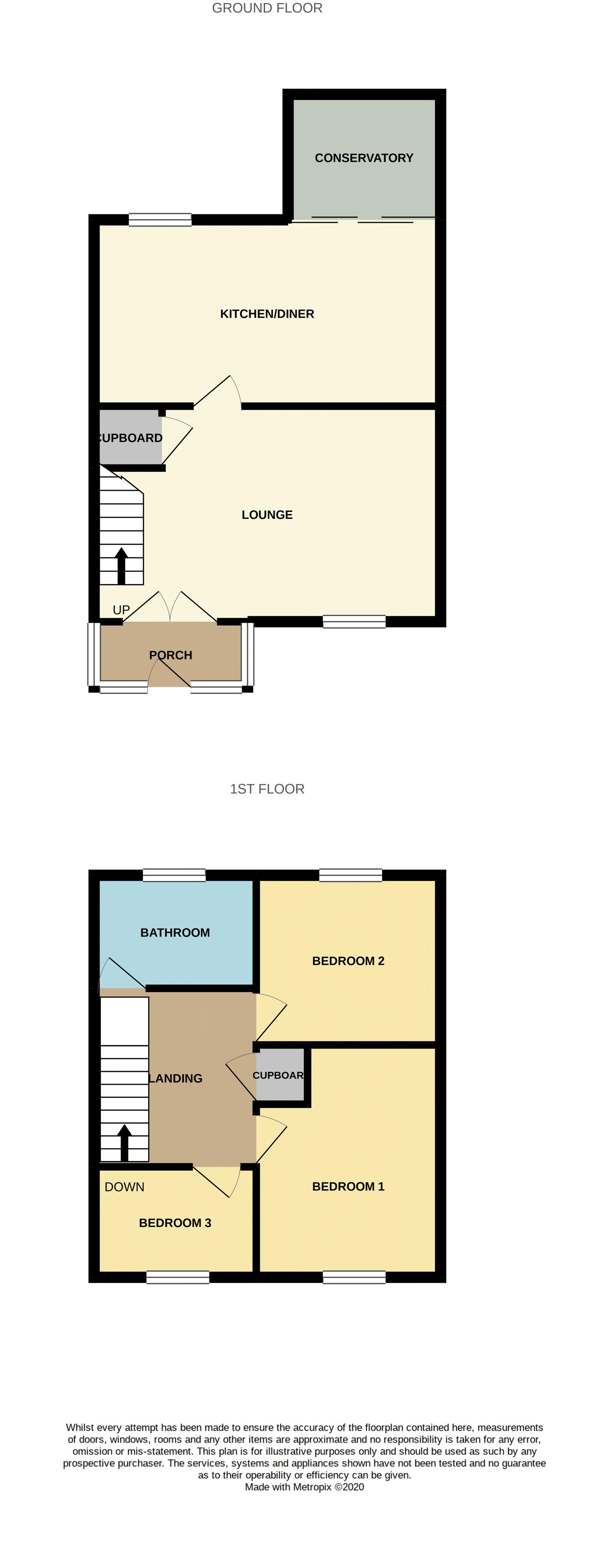 3 bed terraced house for sale in Stoker Avenue, South Shields NE34 Zoopla