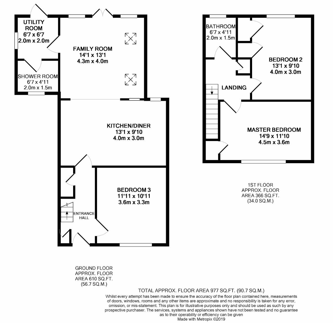 3 Bedrooms Semi-detached house for sale in Lothian Crescent, Causewayhead, Stirling, Scotland FK9