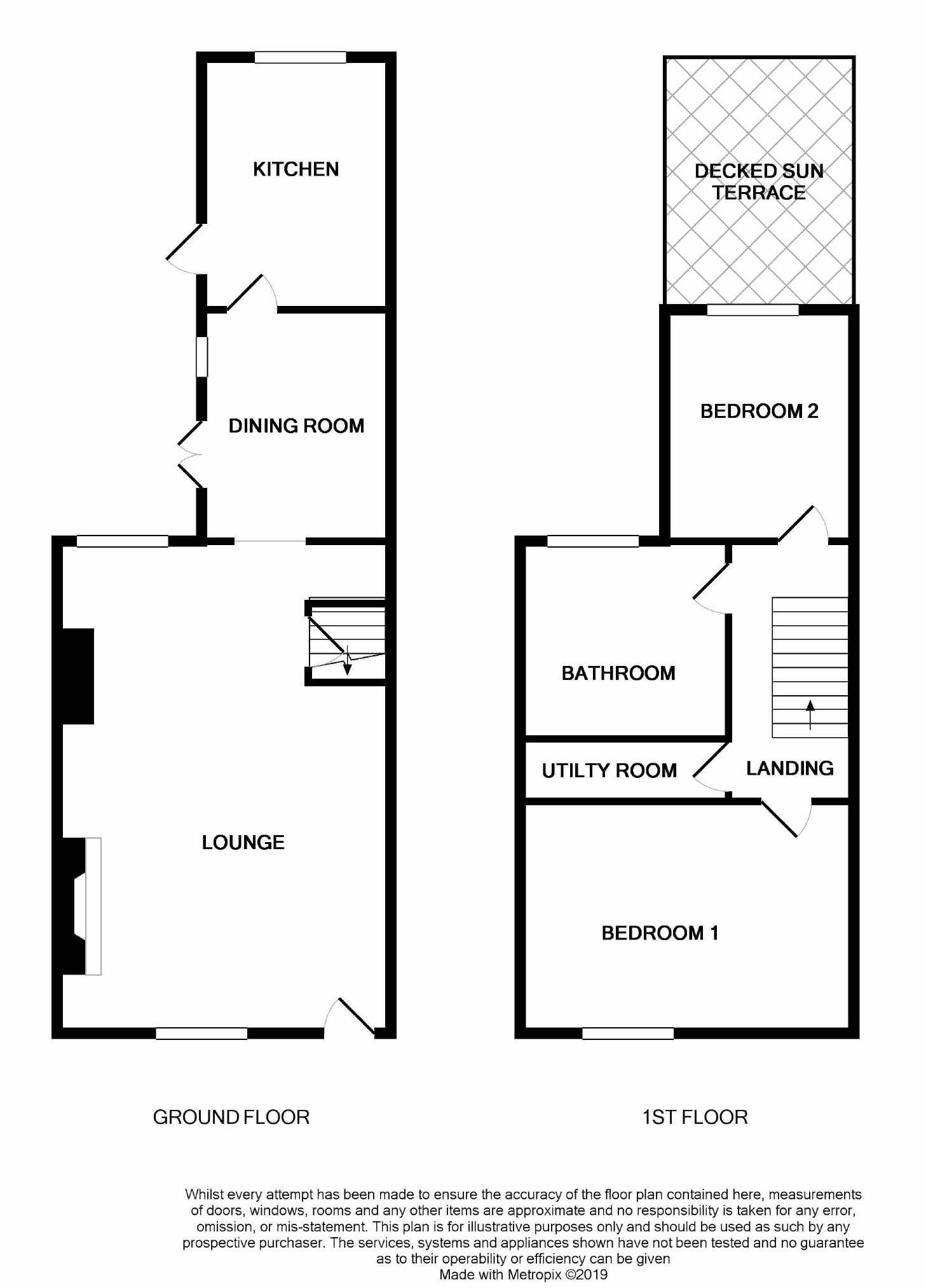 2 Bedrooms Semi-detached house for sale in Hill View Cottages, Fox Elms Road, Tuffley, Glouces GL4