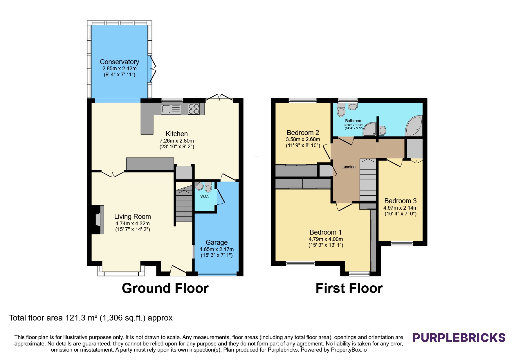185, Farm View Road, Rotherham floorplan