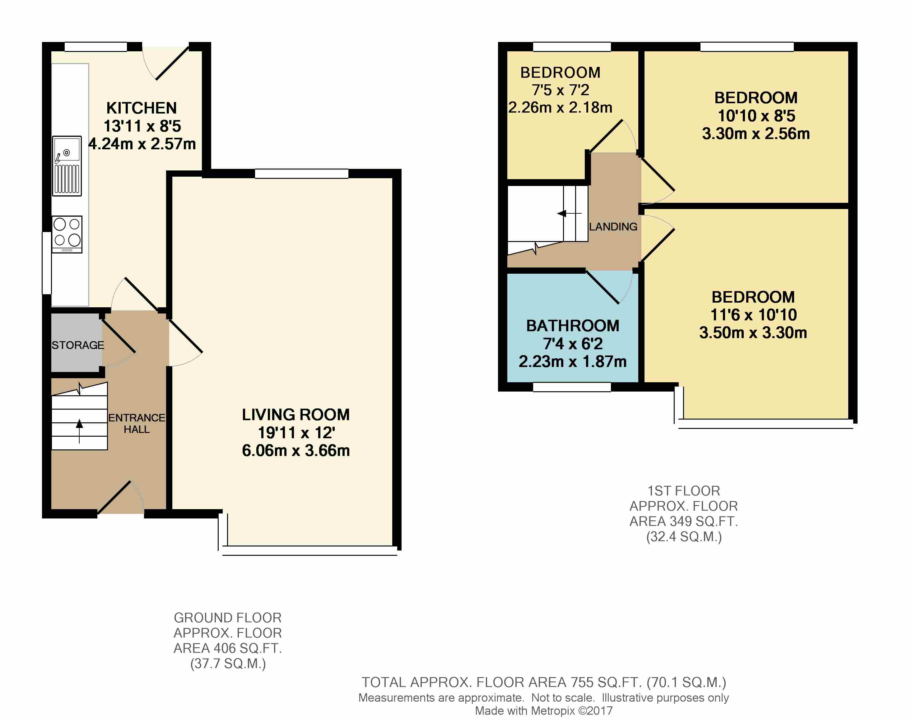 Manchester Road, Woolston, Warrington WA1, 3 bedroom semidetached