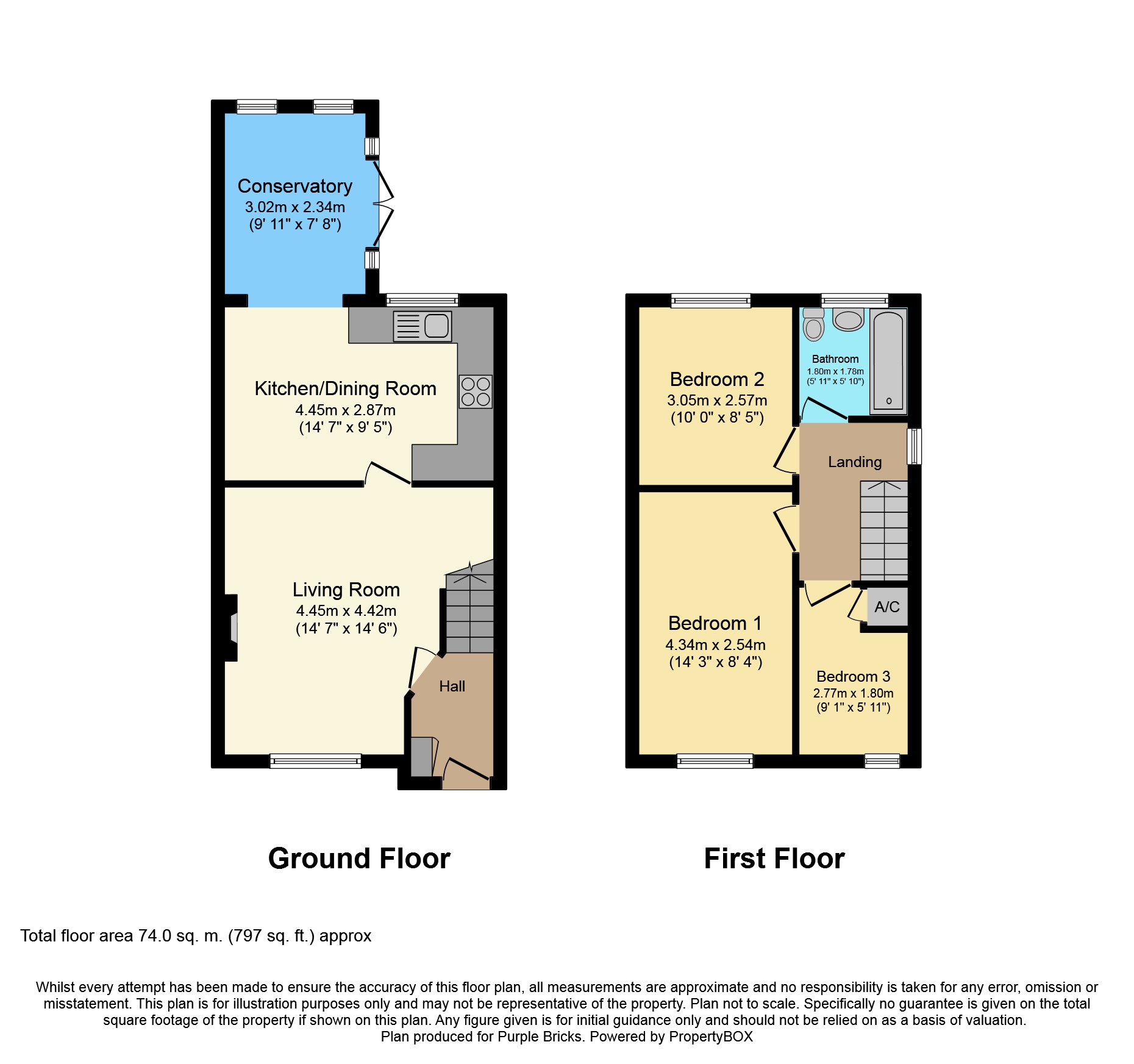 3 Bedrooms Semi-detached house for sale in Coldstone Drive, Wigan WN4