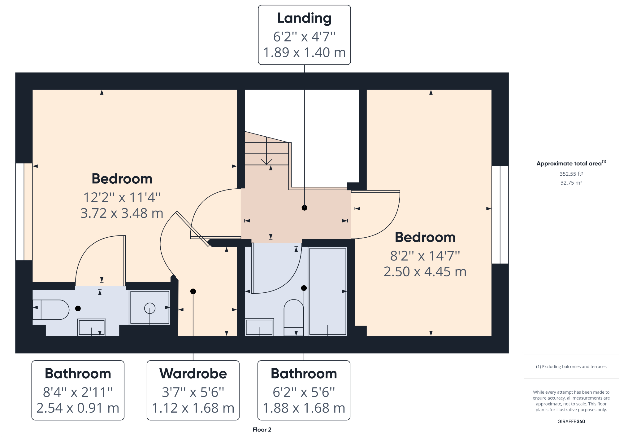 Farnley Road, Balby, Doncaster DN4, 3 bedroom terraced house for sale