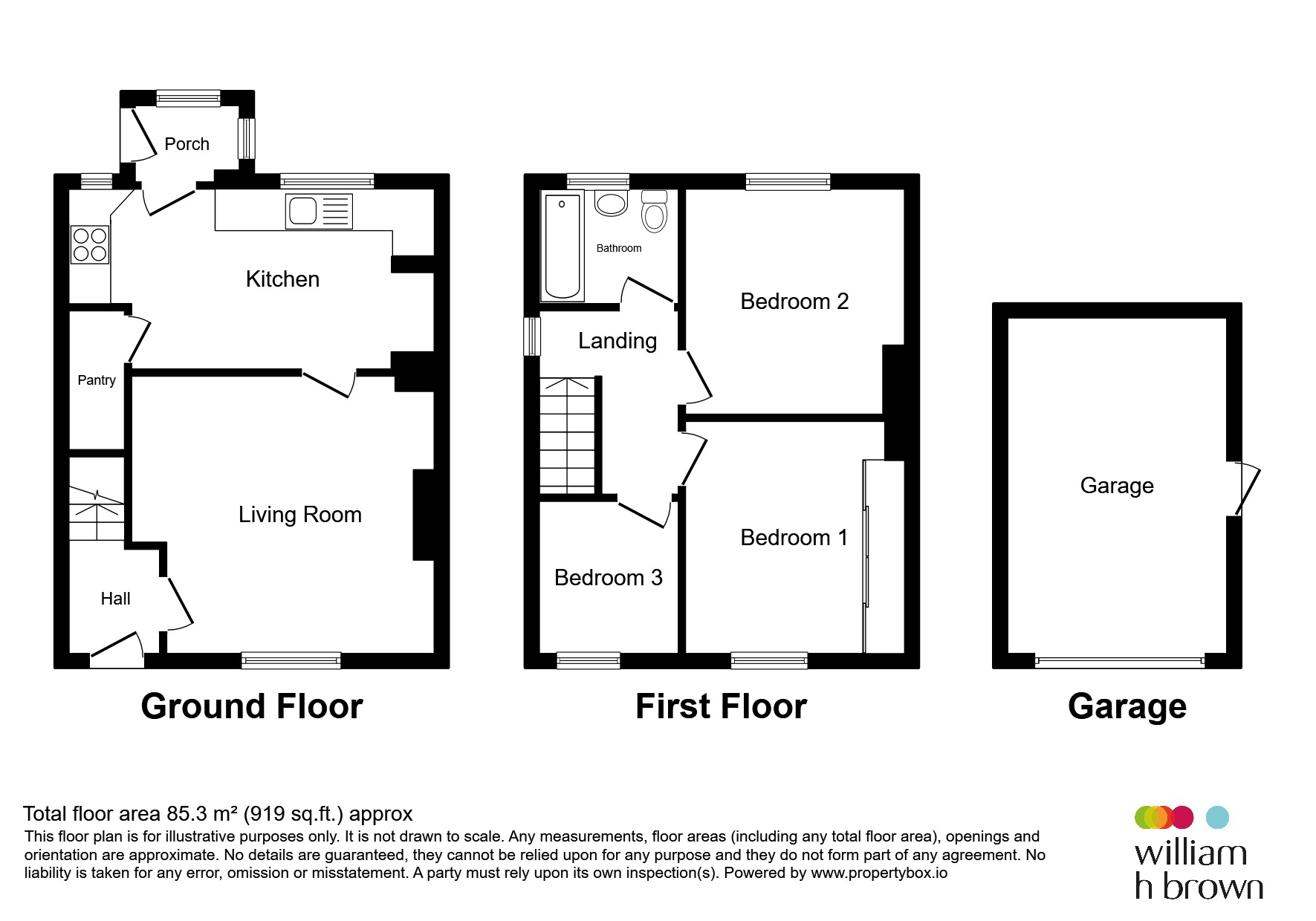 24, Moorhouse Avenue, Wakefield floorplan