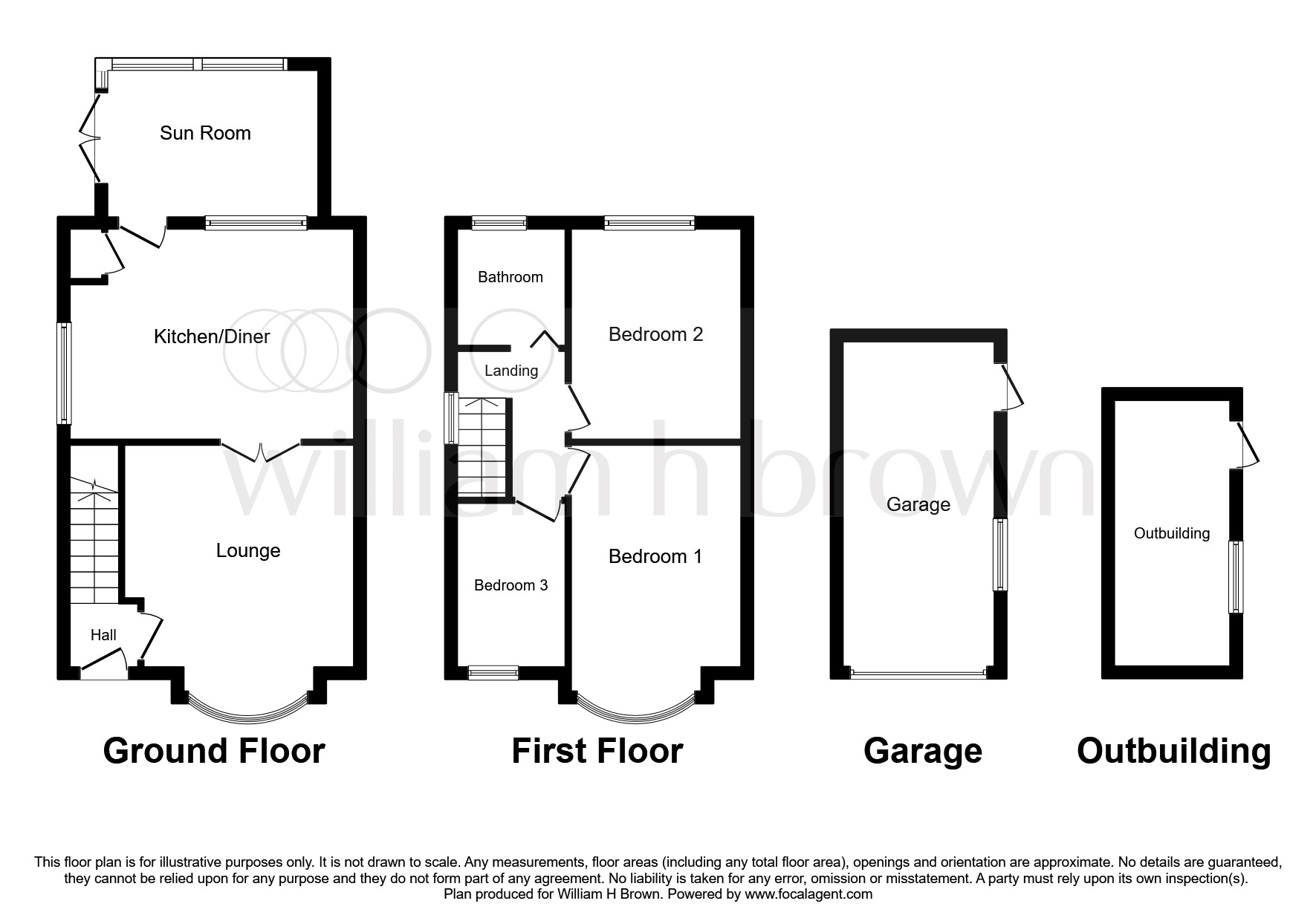 3 Bedrooms Semi-detached house for sale in Richmond Road, Scawsby, Doncaster DN5