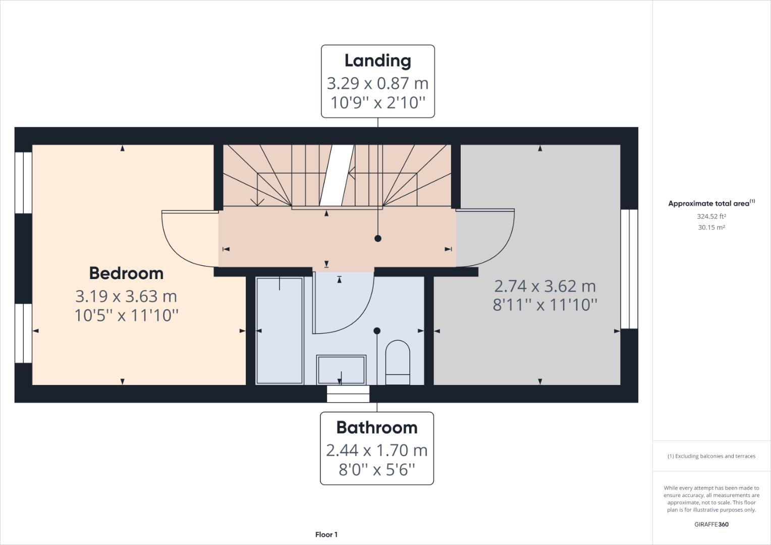 Norham Drive, Amble, Morpeth NE65, 3 bedroom end terrace house for sale