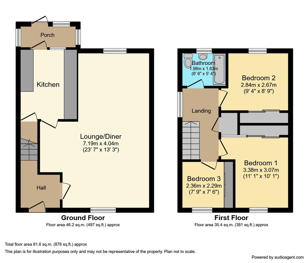 St. Marys Drive, Hedon, Hull HU12, 3 bedroom semidetached house for