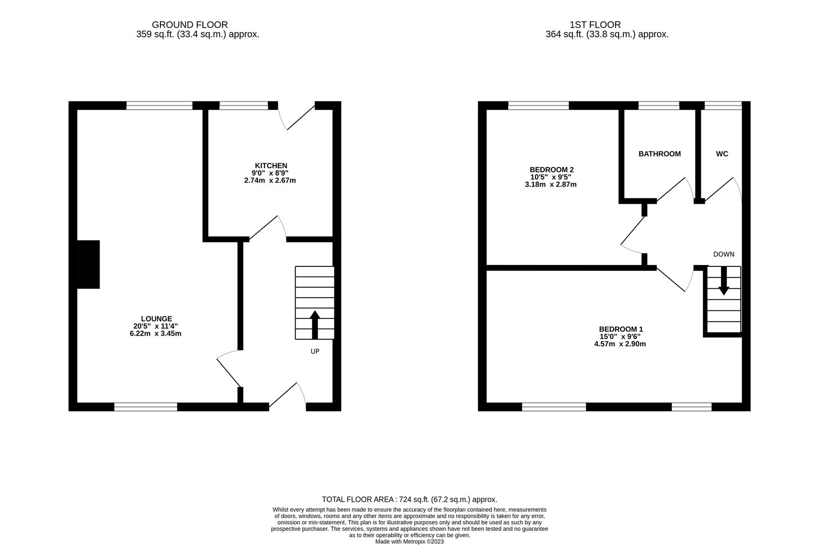 Wawne Grove, Alexandra Road, Hull HU5, 2 bedroom terraced house for