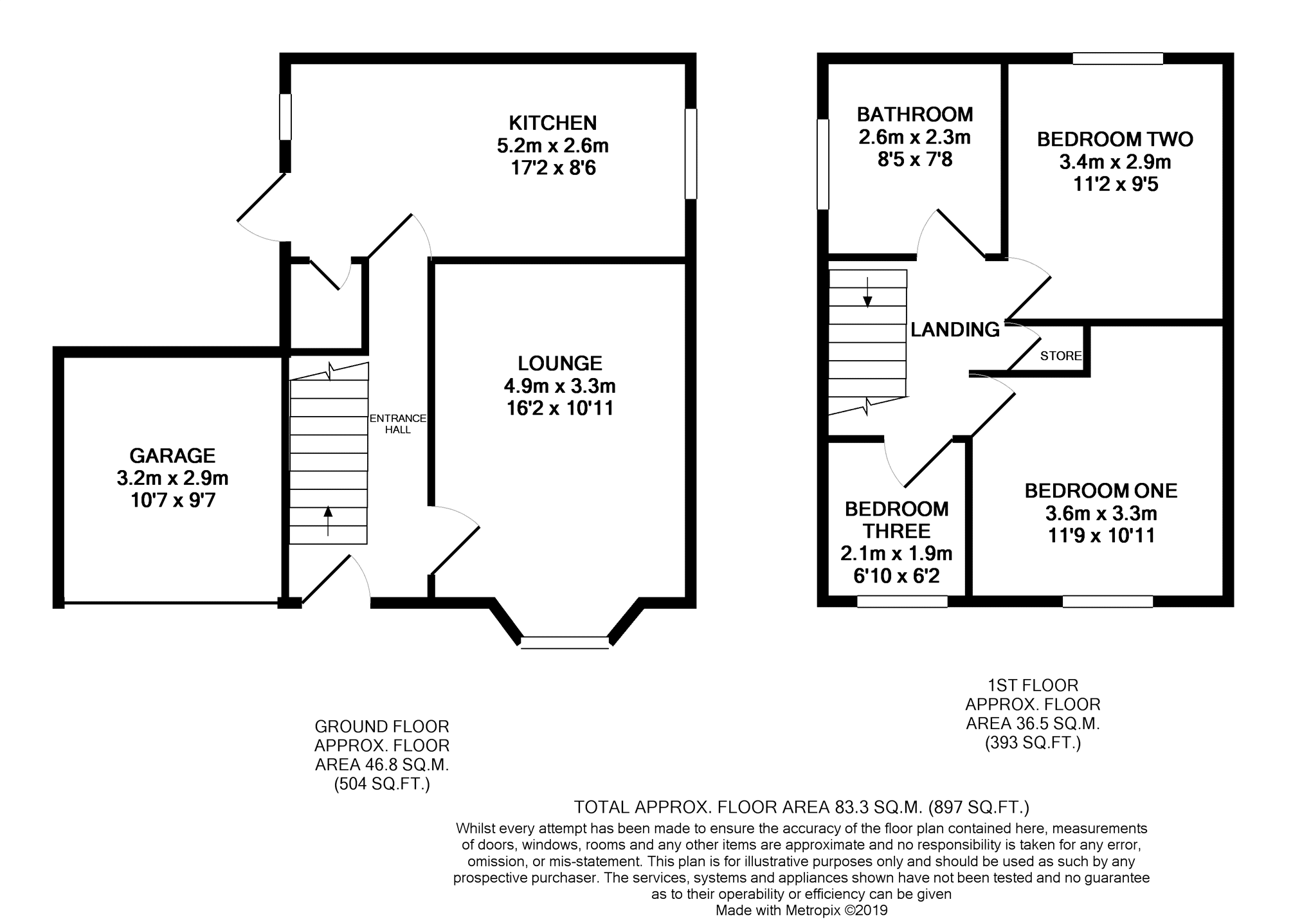 3 Bedrooms Semi-detached house for sale in Sheriffs Drive, Manchester M29