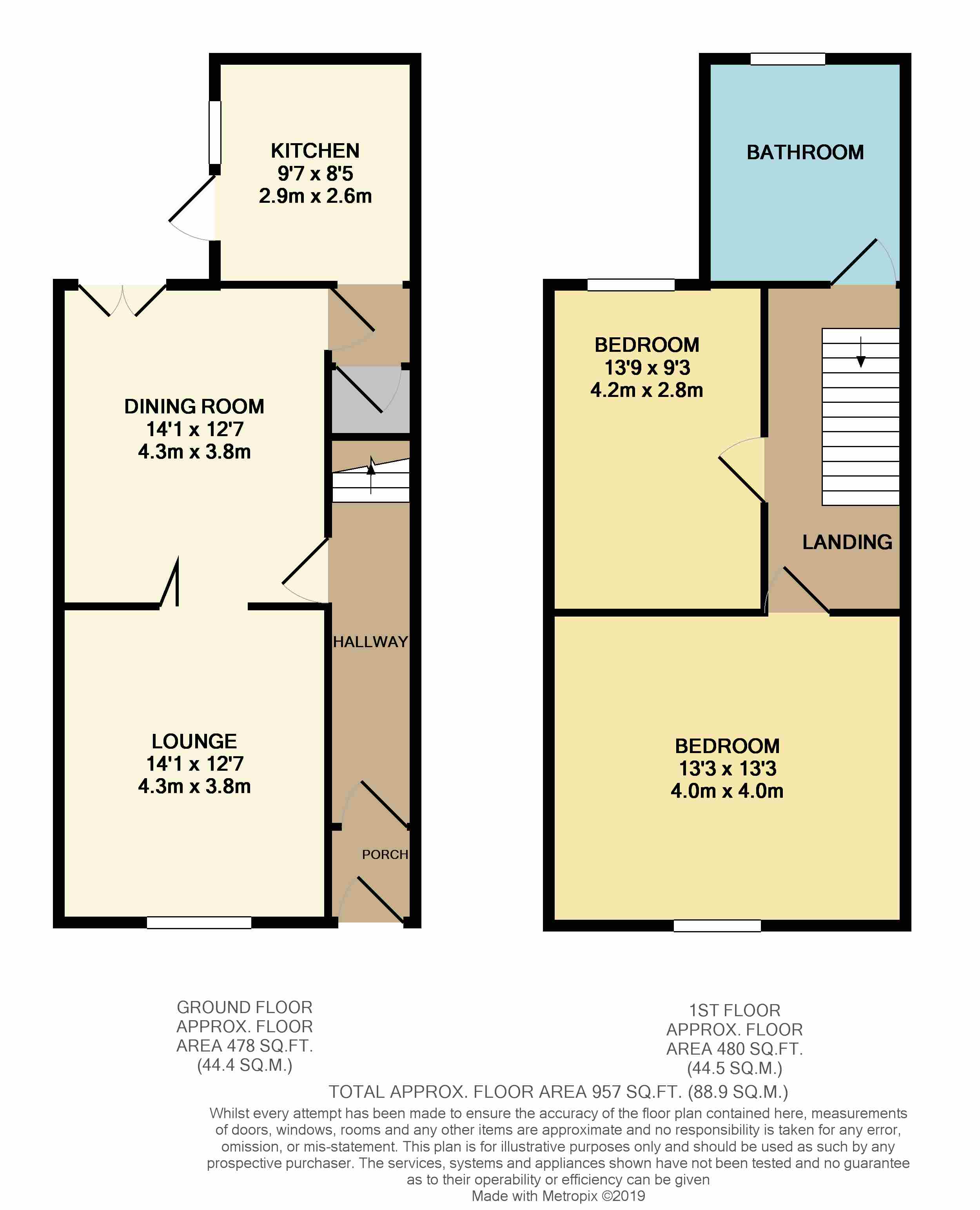 2 Bedrooms Terraced house for sale in Chorley New Road, Horwich, Bolton, Greater Manchester BL6