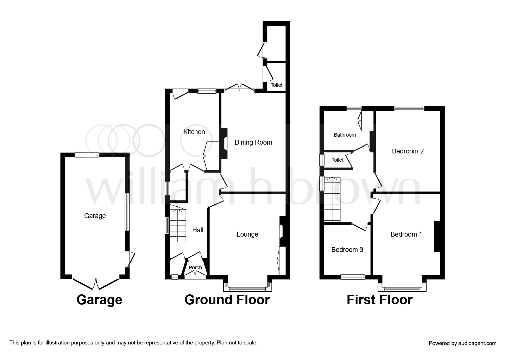 3 Bedrooms Semi-detached house for sale in Welbeck Road, Doncaster DN4