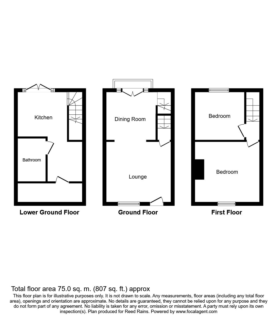 2 Bedrooms Terraced house for sale in Worksop Road, Swallownest, Sheffield S26