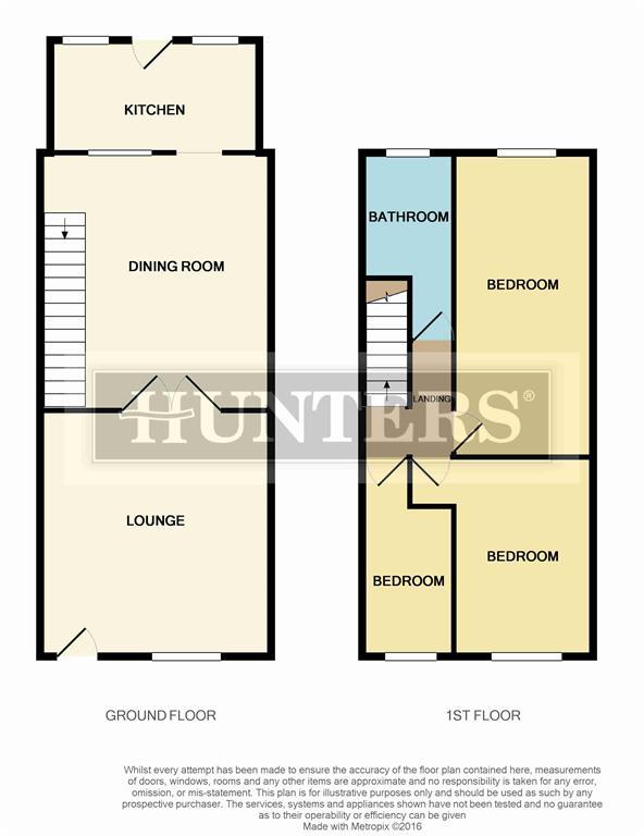 3 Bedrooms Terraced house for sale in Block Lane, Chadderton, Oldham OL9