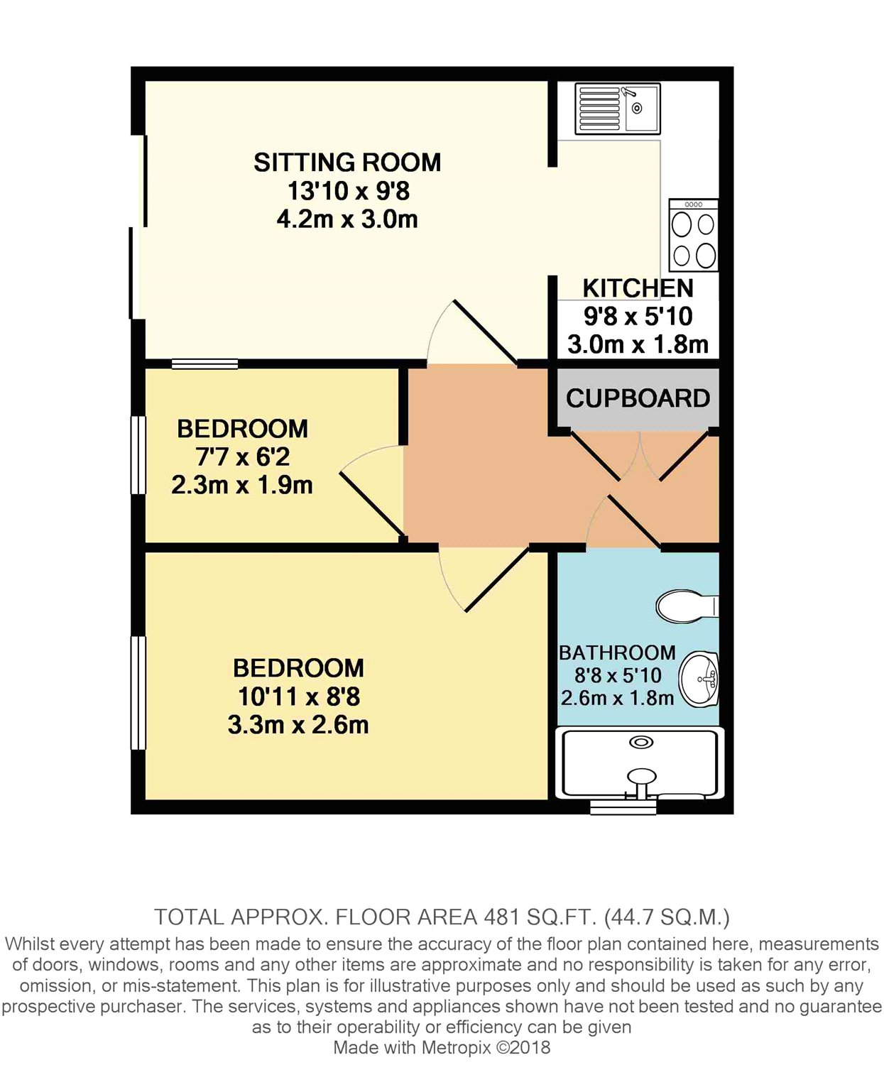 2 Bedrooms  for sale in Barclay Court, Trafalgar Road, Cirencester GL7