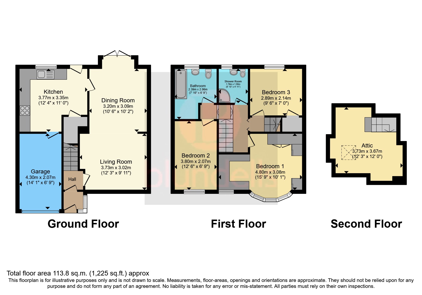 Charnock Drive, Sheffield, South Yorkshire S12, 3 bedroom semidetached