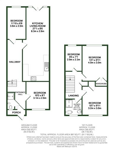 5 Bedrooms  to rent in St Michaels Place, Canterbury CT2