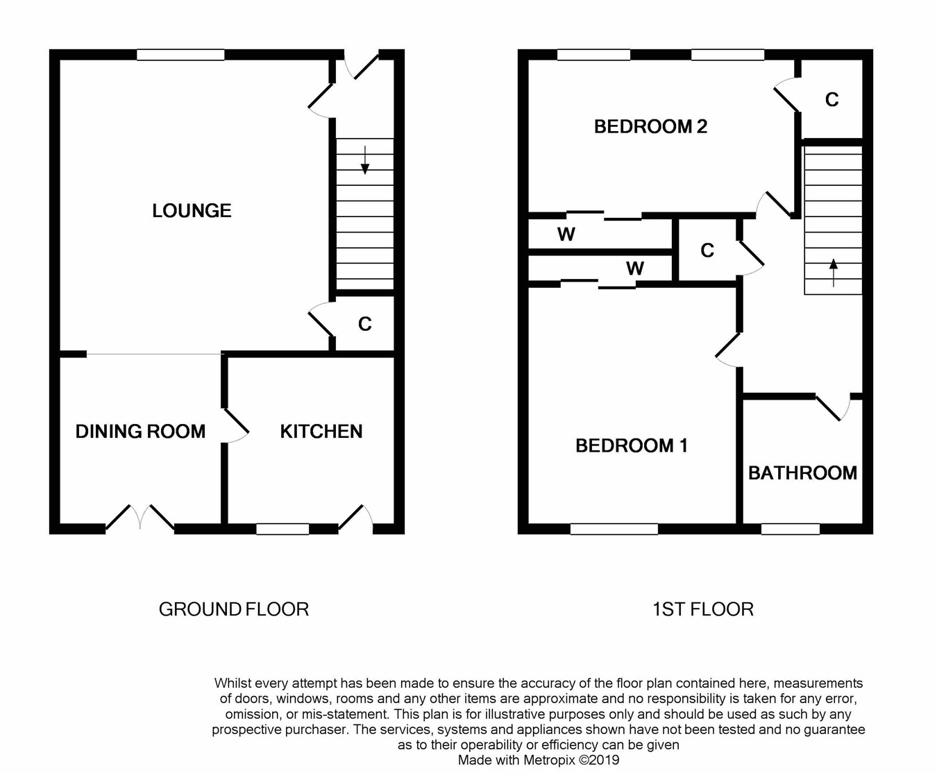 2 Bedrooms Terraced house for sale in New Flockhouse, Lochore, Lochgelly KY5