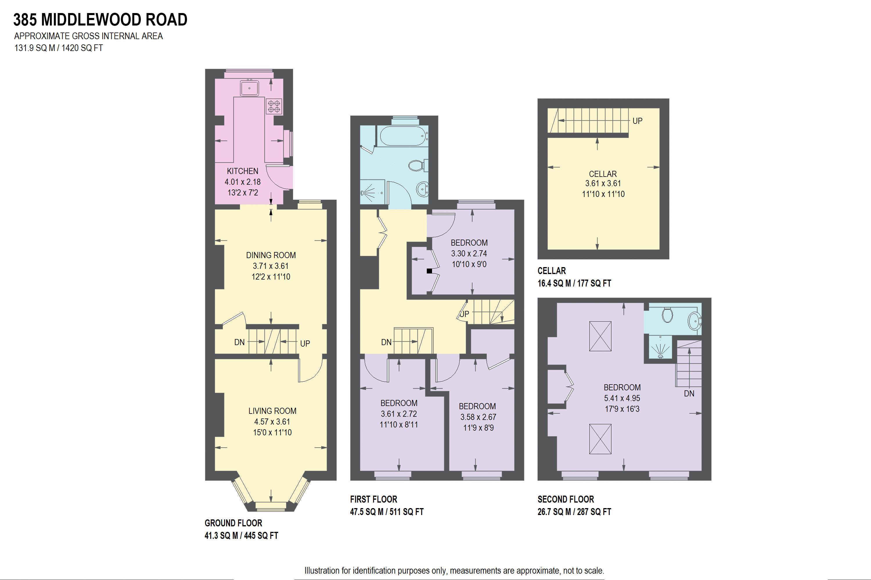 4 bed terraced house for sale in Middlewood Road, Hillsborough