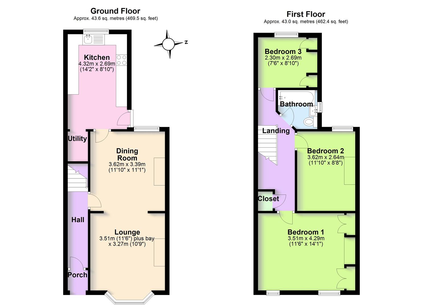 Glendower Avenue, Whoberley, Coventry CV5, 3 bedroom terraced house for