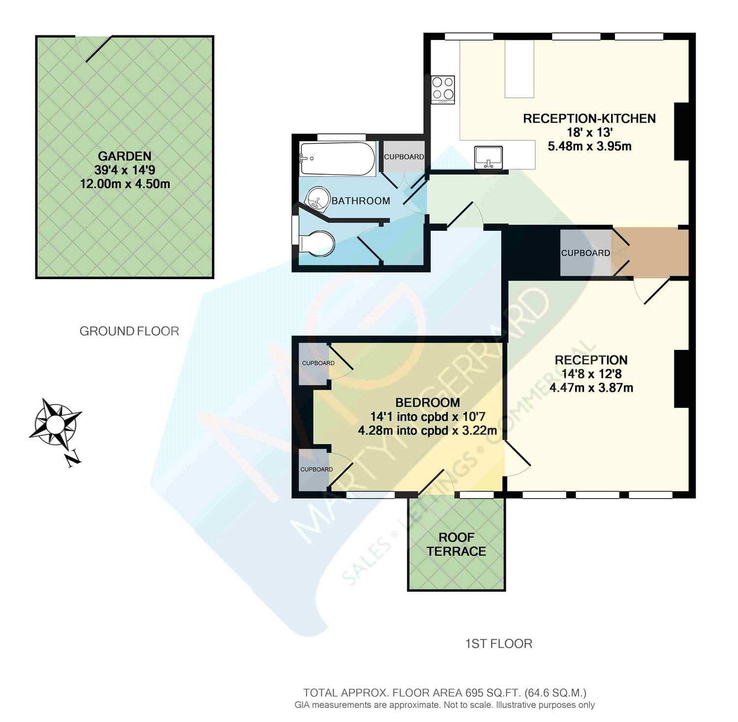 First Floor Flat, 6, Ribblesdale Road, London floorplan