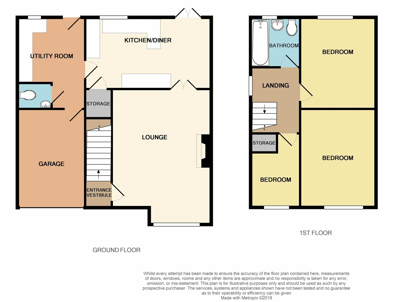 3 Bedrooms Semi-detached house for sale in Renfrew Avenue, St Helens WA11