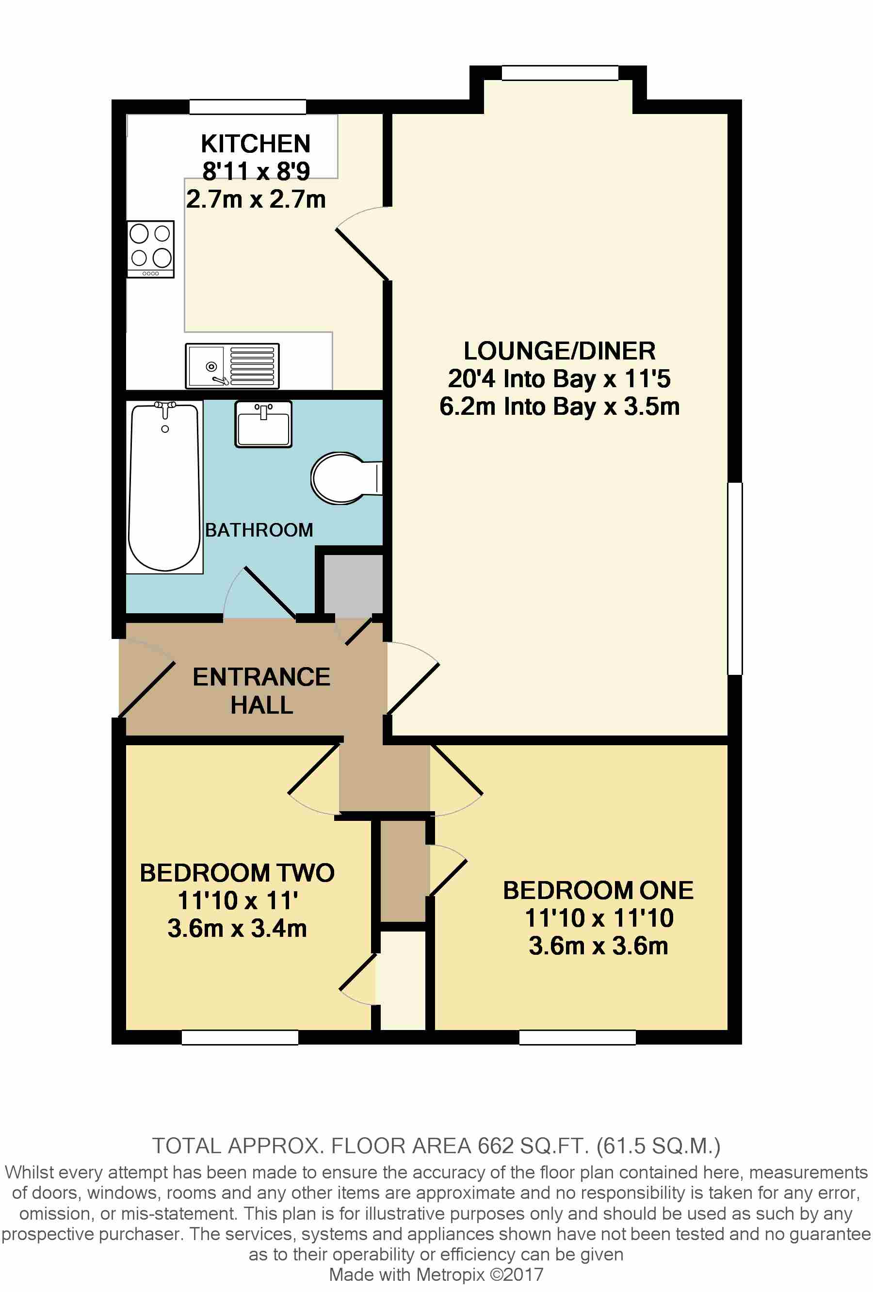 2 Bedrooms Flat to rent in Starlings Drive, Tilehurst, Reading RG31