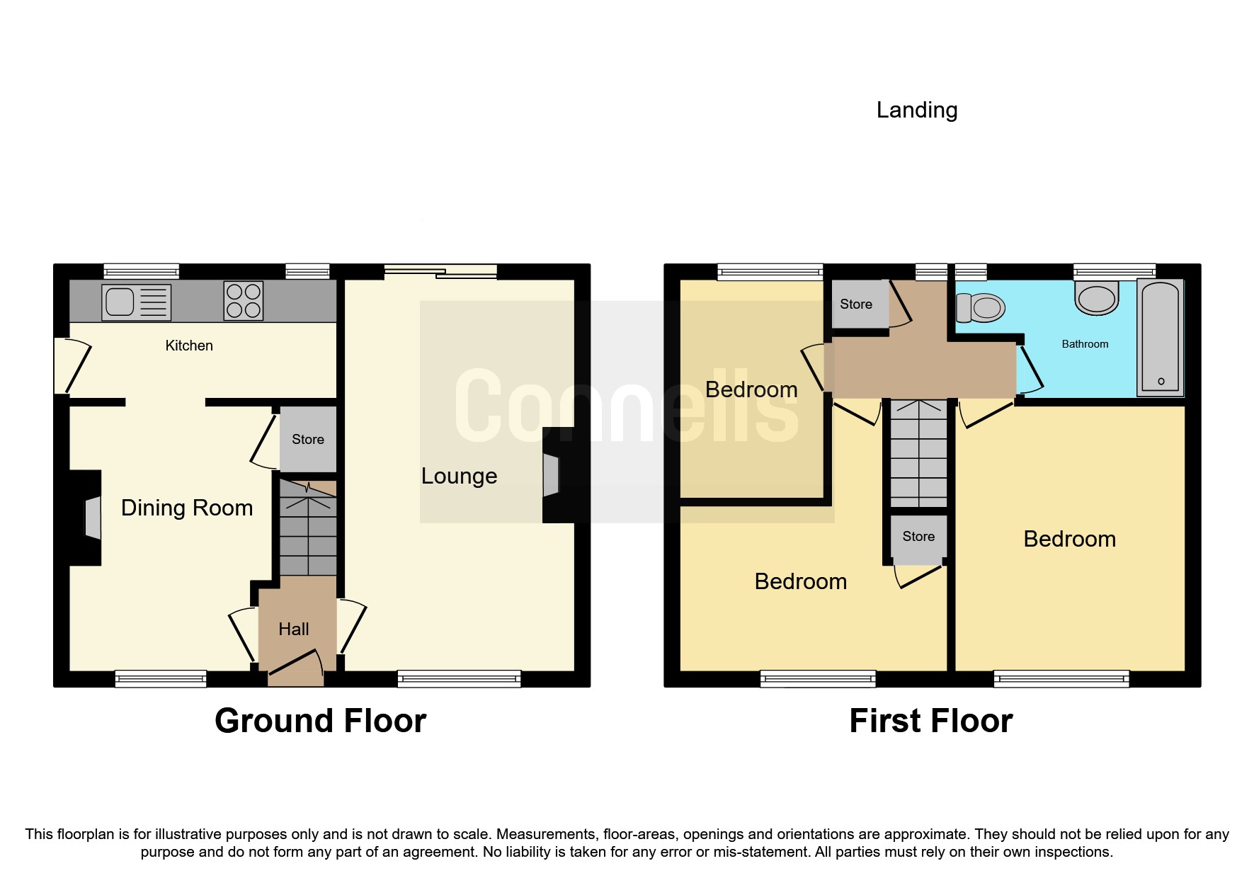 Huntsmans Drive, Kinver, Stourbridge DY7, 3 bedroom semidetached house