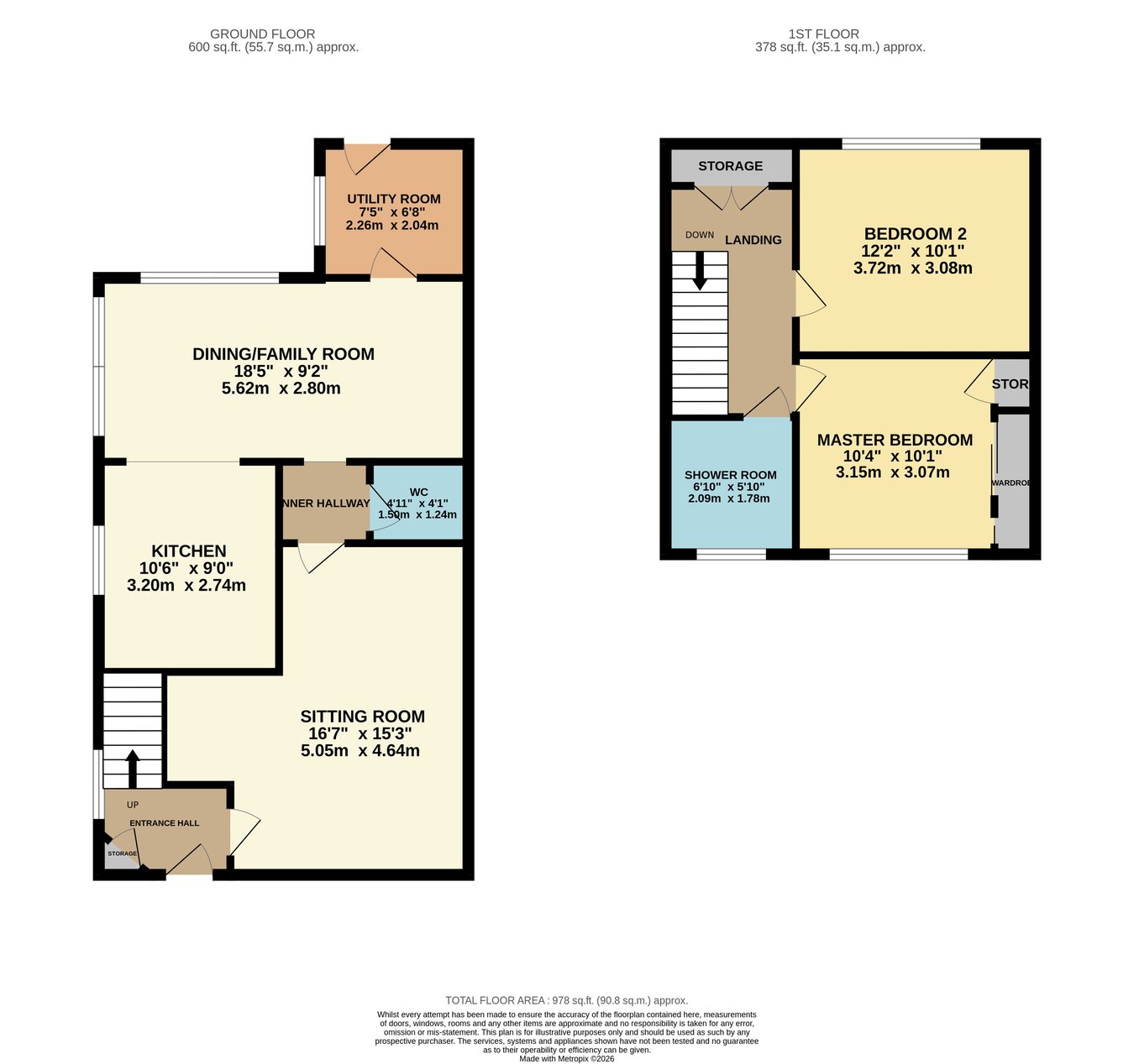 17, 17 Churchill Road, Kinross floorplan