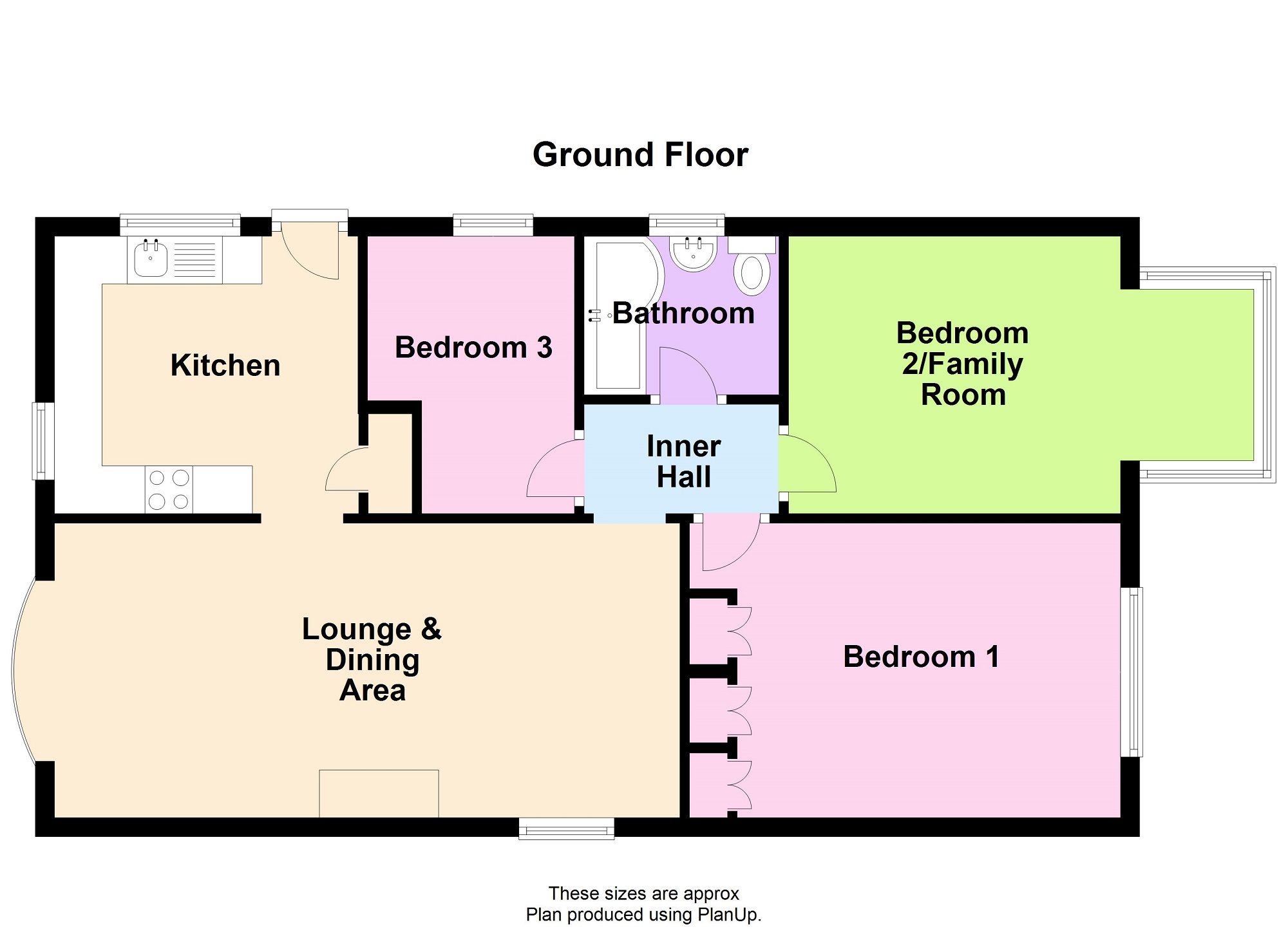 3 Bedrooms Detached bungalow for sale in Fairfield, Thirsk YO7